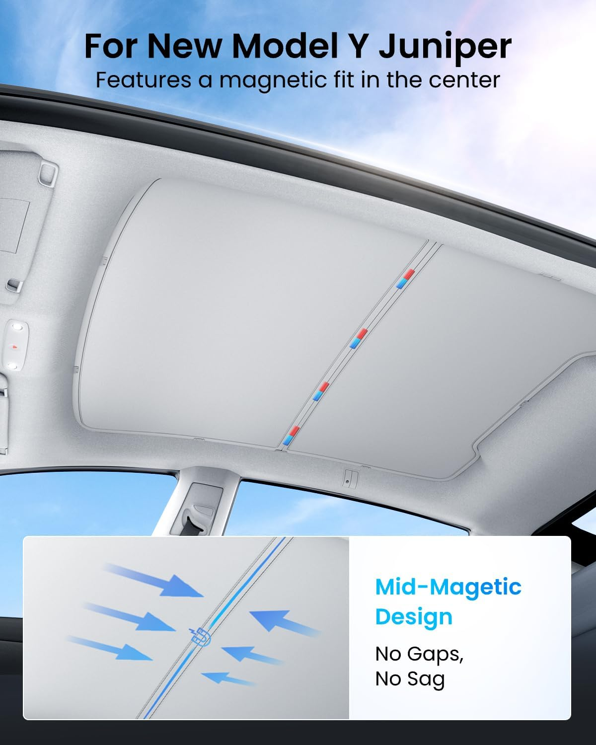 REEVAA 2025 Upgrade Tesla Model Y New (Juniper) Sunshade Roof [No Gaps, No-Sagging] Tesla Y Accessories Heat Insulation Foldable Glass Sunroof Cover for Model Y Juniper 2025-2026, 2PCS, Gray image number 4