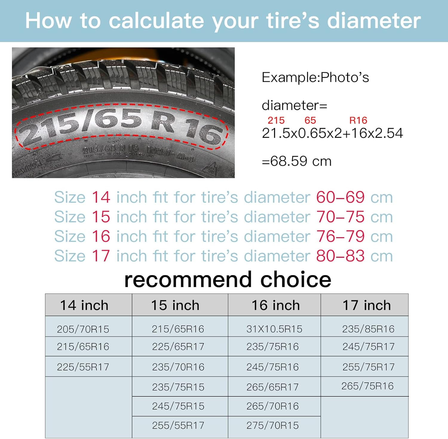 Spare Tire Cover I Go Where I'M Towed Wheel Tire Cover Waterproof Sun Protection Universal Fit for Trailers Rv SUV Truck Camper Travel 15 Inch image number 2