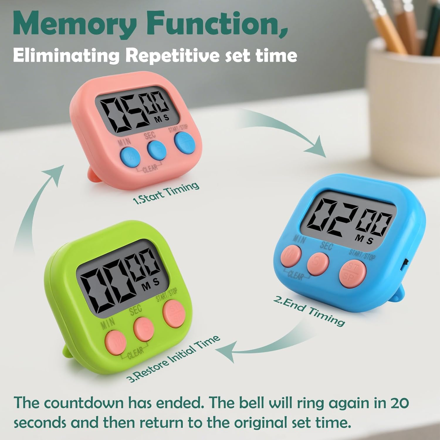 4Pcs Kitchen Timer Digital, Geeric 99 Min Visual Timer for Kids +2 Sticker Coloful Stand/Back Magnetic Silent Clock Time Management Assistant Desk Visual Clock for Cooking, Classroom, Office image number 4