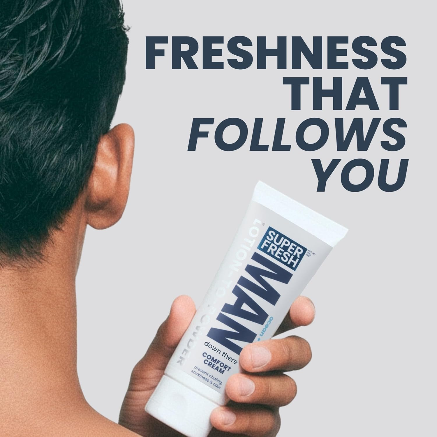 (Man Parts Powder Lotion, 118Ml (Pack of 1)) - Super Fresh Ball Deodorant for Men by Sweatblock Prevent Sweaty Man Parts & Odour Talc-Free, Paraben-Free, Aluminium-Free Lotion-To-Powder, No Mess, Quick-Dry Formula 118Ml Tube