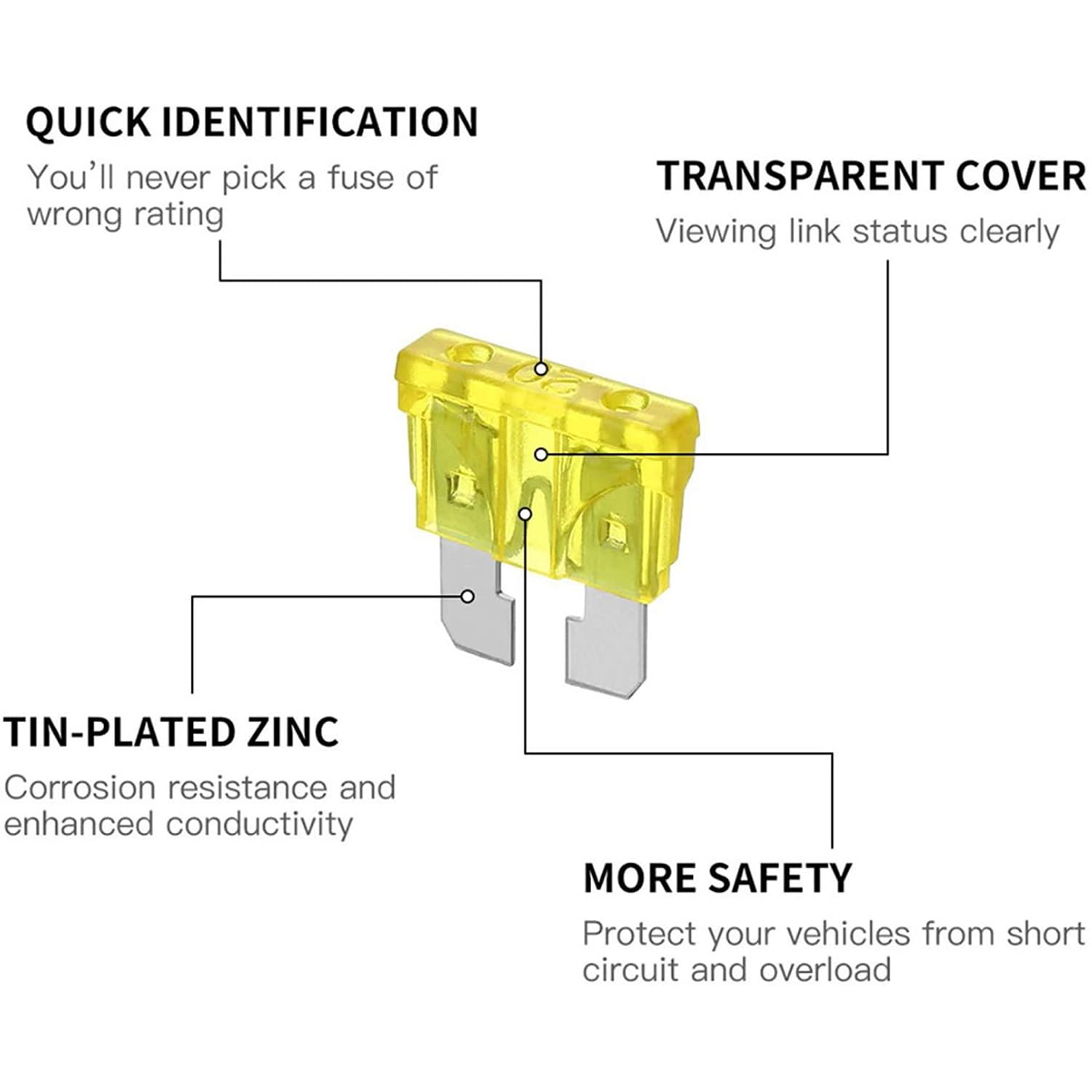 300Pcs Car Blade Fuse Assortment Assort Kit Blade Set Auto Truck image number 2