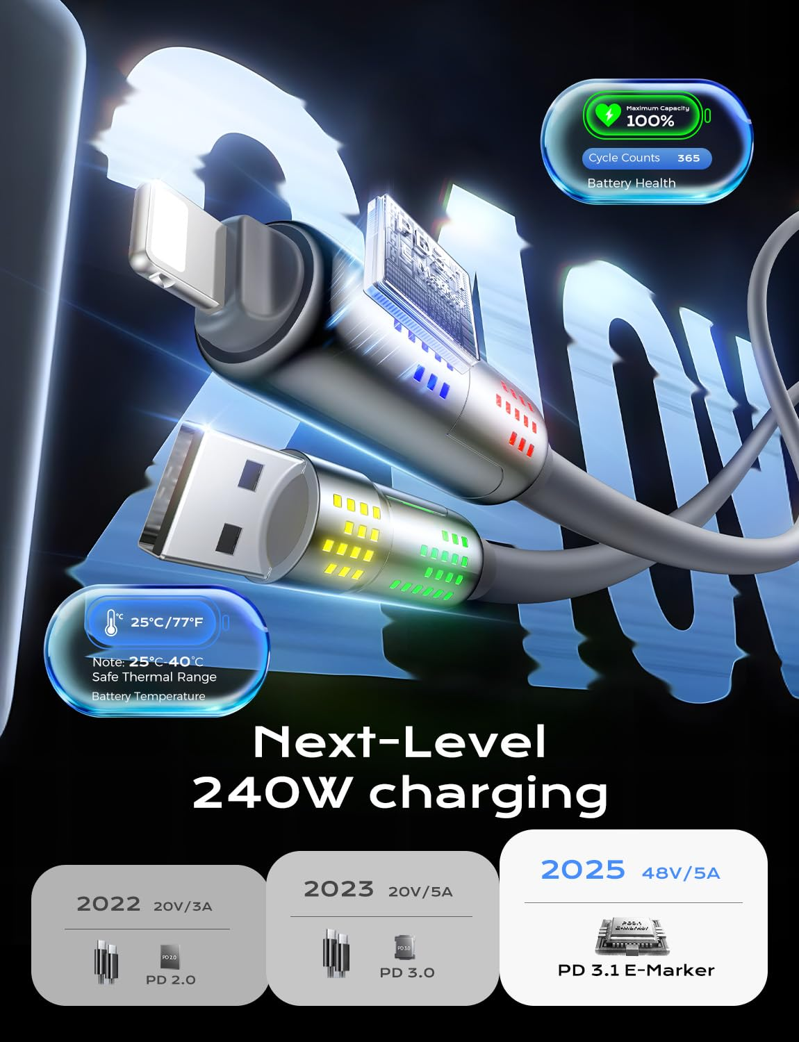 MAGIC JOHN 240W 4 in 1 USB C Cable, USB Charging Cable with Breathing Light, Fast Charging & Data Sync Silicone Multi Charging Cable for Iphone Ipad Samsung Laptop Multi Device Charging, 1.2M (Gray) image number 6