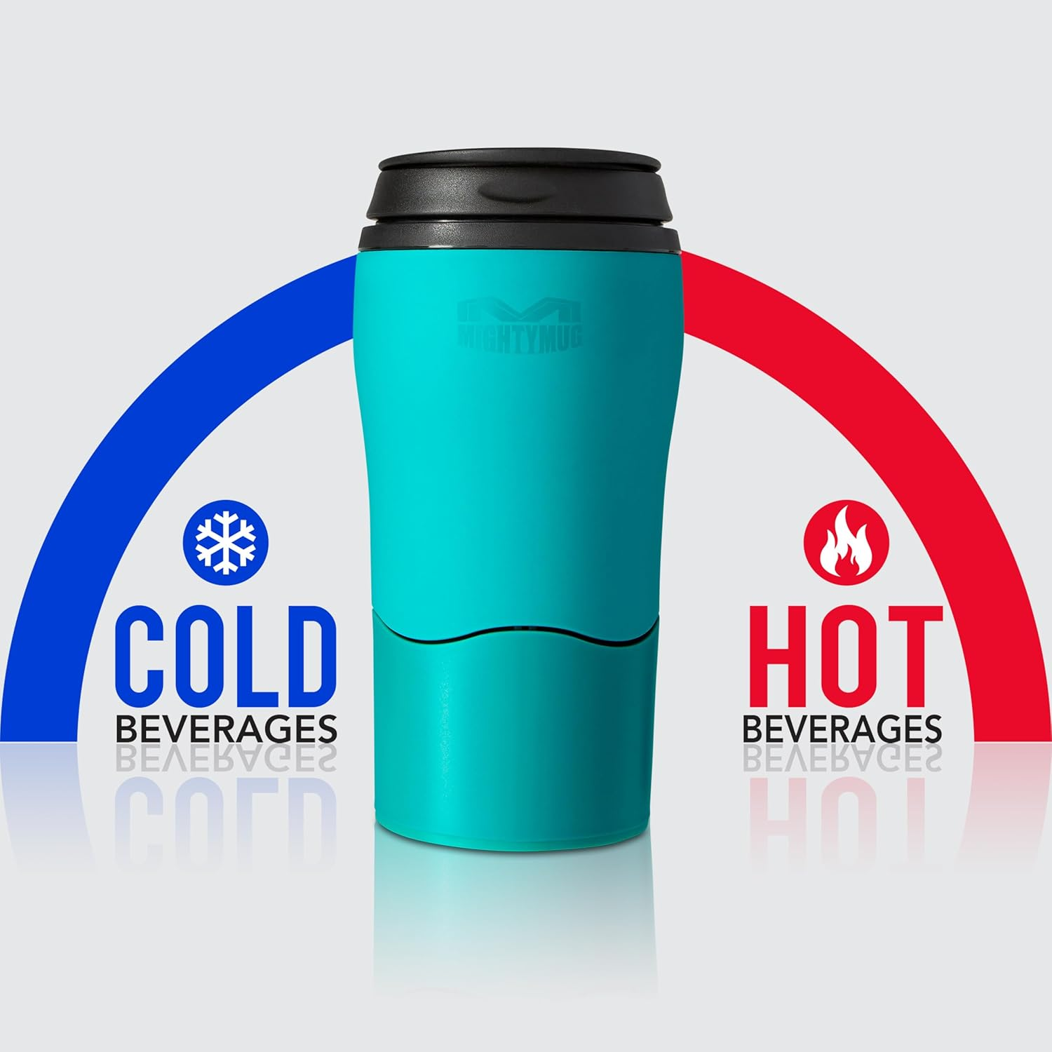 Mighty Mug Plastic Travel Mug, No Spill Double Wall Tumbler, Cold/Hot, Cup-Holder Friendly, Dishwasher Safe, (Teal, 12Oz) image number 6