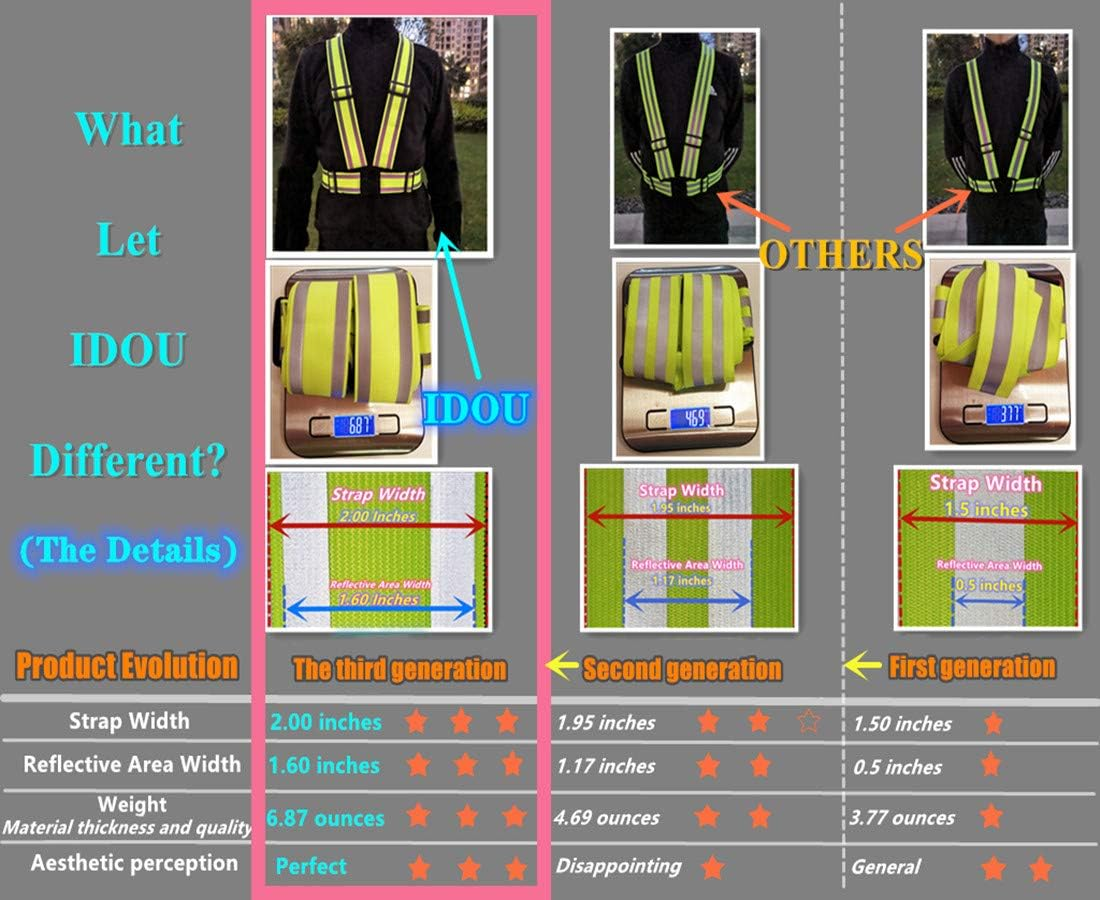 IDOU High Visibility Straps |Reflective Running Gear|Safety Vest for Men Women