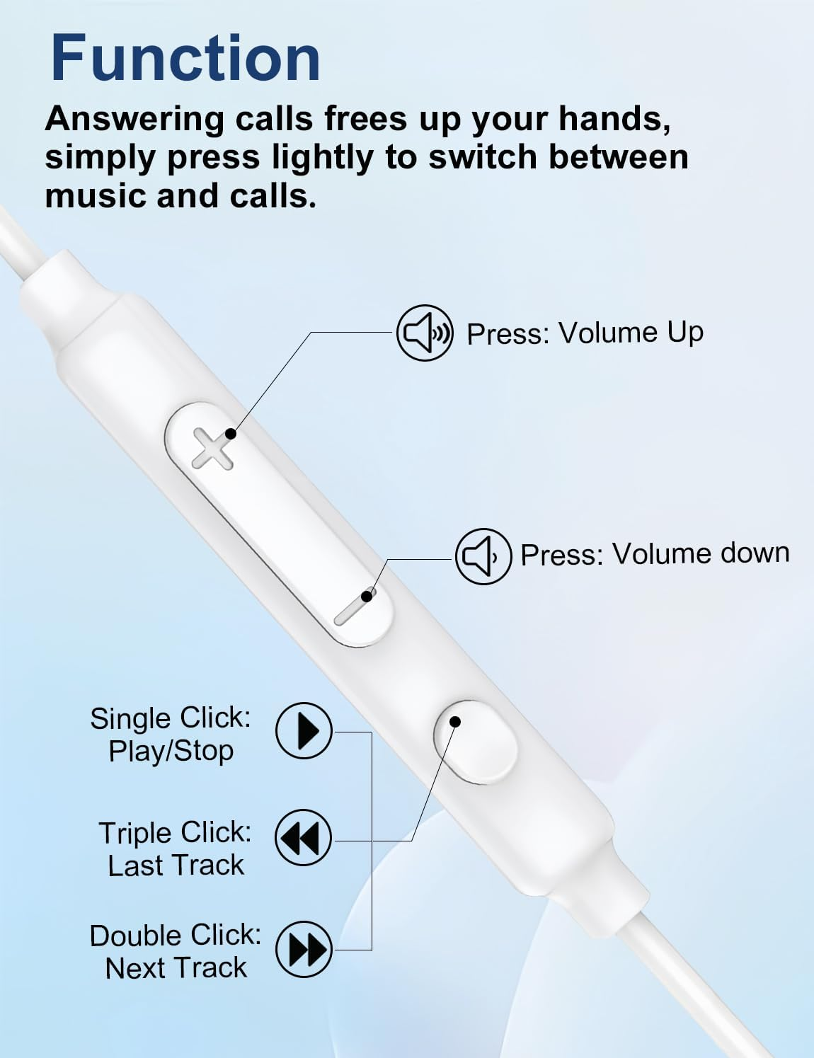 MAS CARNEY Wired Headphones WH9, Pack of 2, In-Ear Wired Earphones with Mic & Control 3.5Mm Jack, for Apple Iphone, Samsung, Google, Vivo, Oppo, Xiaomi, Redmi, Computer, Laptop, Gaming, Sports image number 1