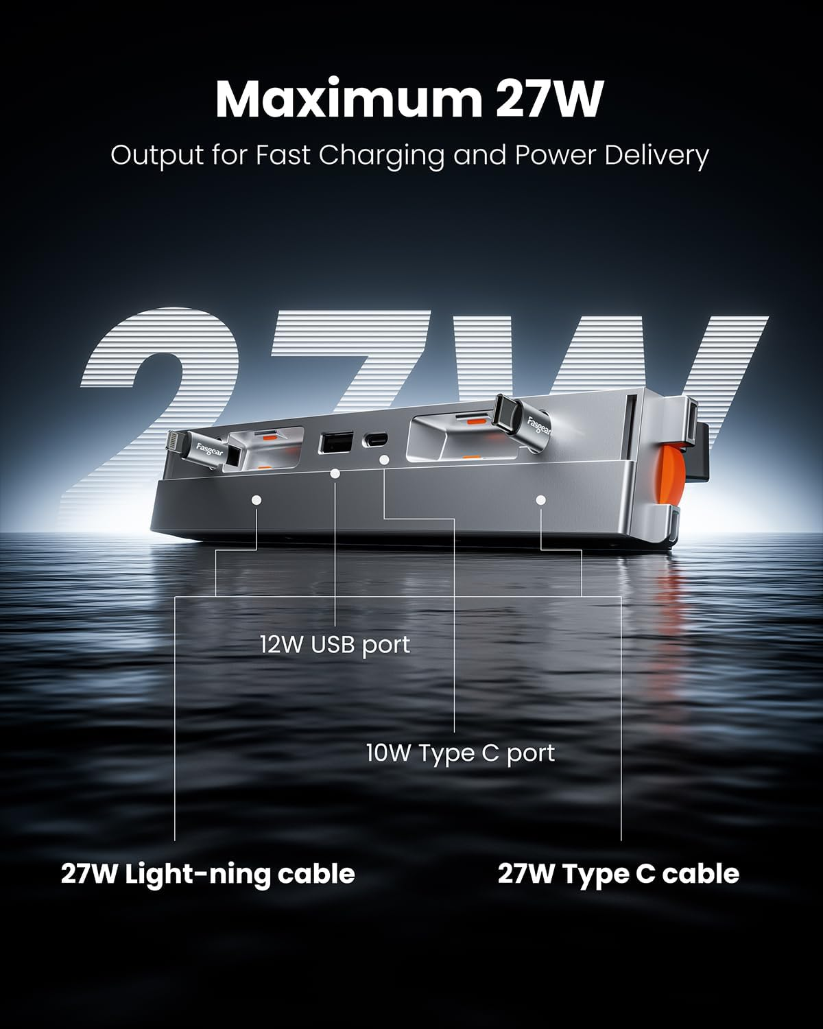 Fasgear USB Hub Docking Station 4-Ports Compatible for Tesla Model 3 Highland 2024 Car Interior Accessories, Retractable 80Cm Light-Ning and Type C Fast Charging Cable for Model 3 Center Console
