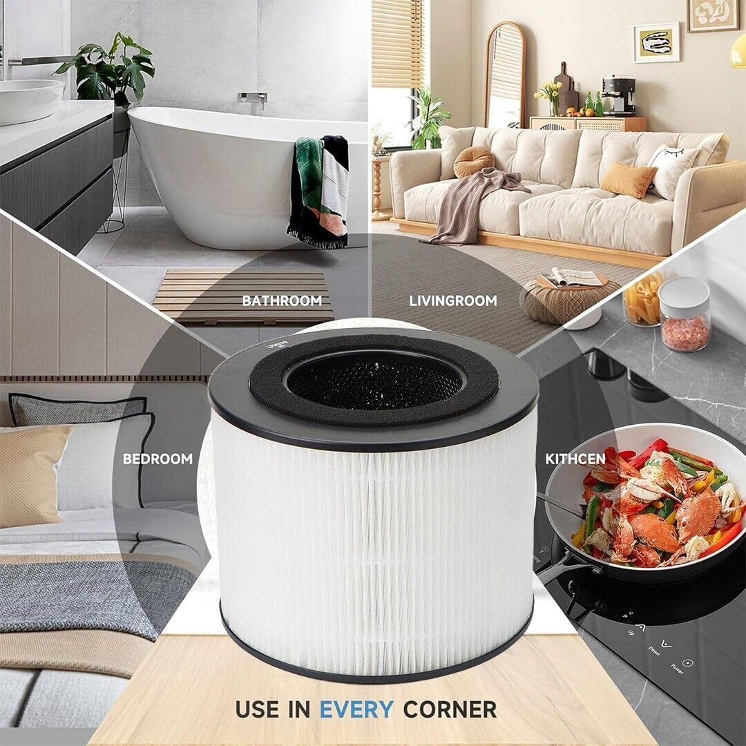 Ideer Life Replacement Hepa Filter for Breville Air Rounder Purifier LPH070/708 - Compatible with Breville LPH070/708 image number 3