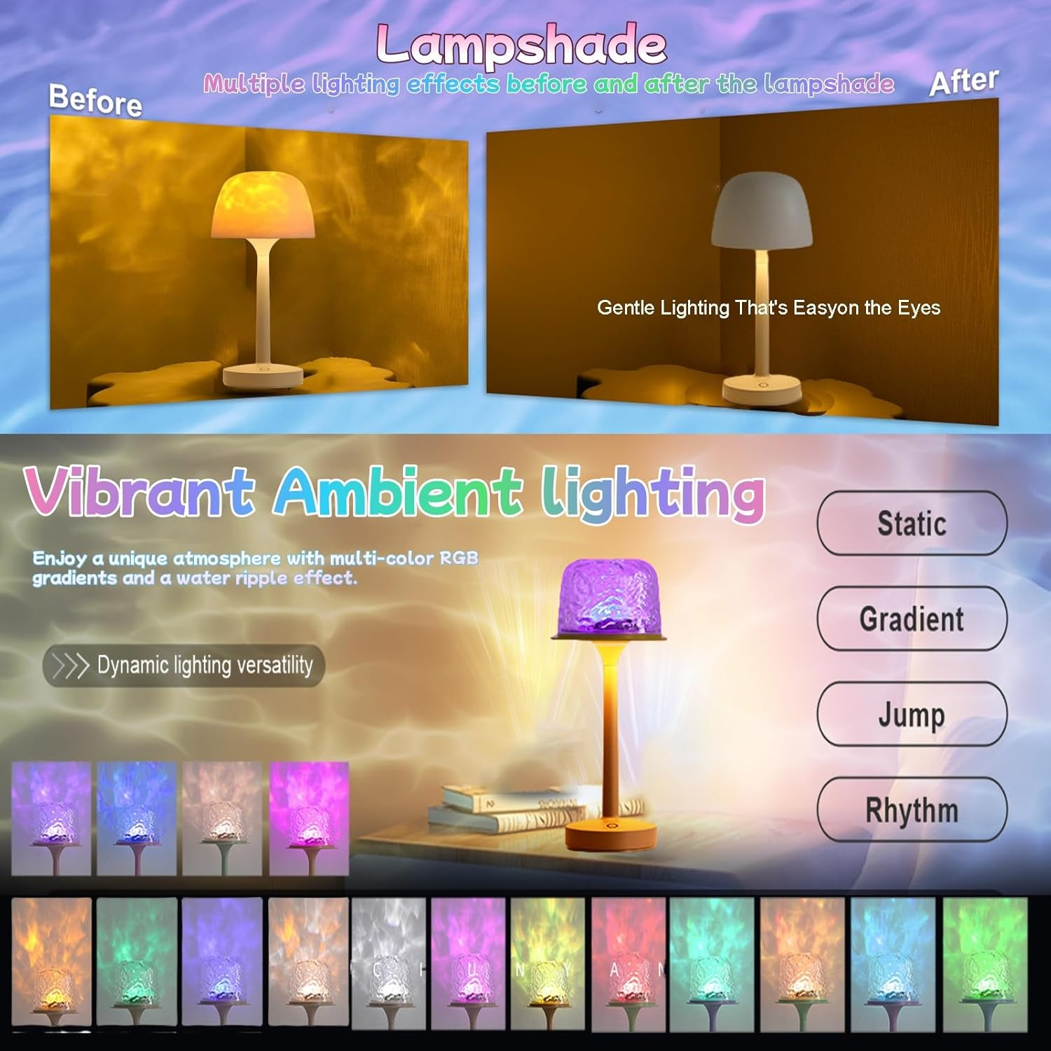 Ocean Wave Projector Lamp with Lampshade 16 Colors Gradual Rotating Flame Lamp, Mushroom Lamp with 3 Colors, Water Ripple Night Light with Remote Control, Atmosphere Lights for Party/Gift,White image number 3