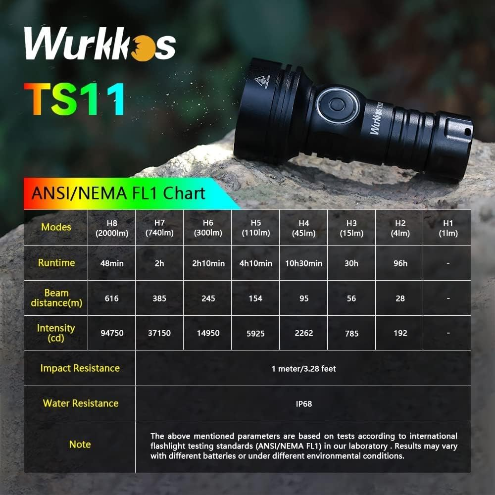 Wurkkos TS11 Rechargeable Led Torch, 616M Long Range Flashlight, 2000 Lumen Super Bright EDC Flashlight, Anduril 2.0, IP68 Waterproof Torch for Outdoor Camping Hunting Searching(Black -6500K)
