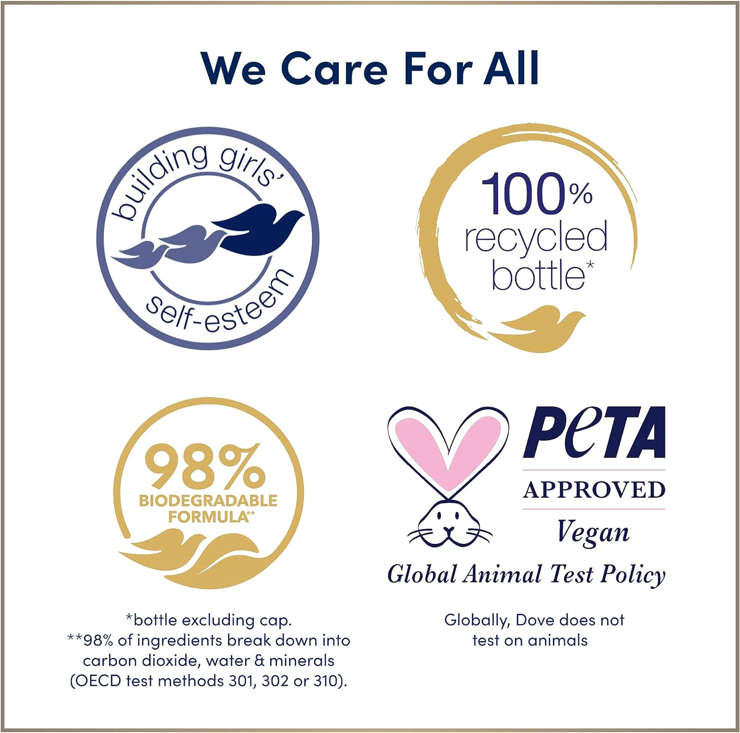 UNI17265CT - Body Wash Scented image number 1