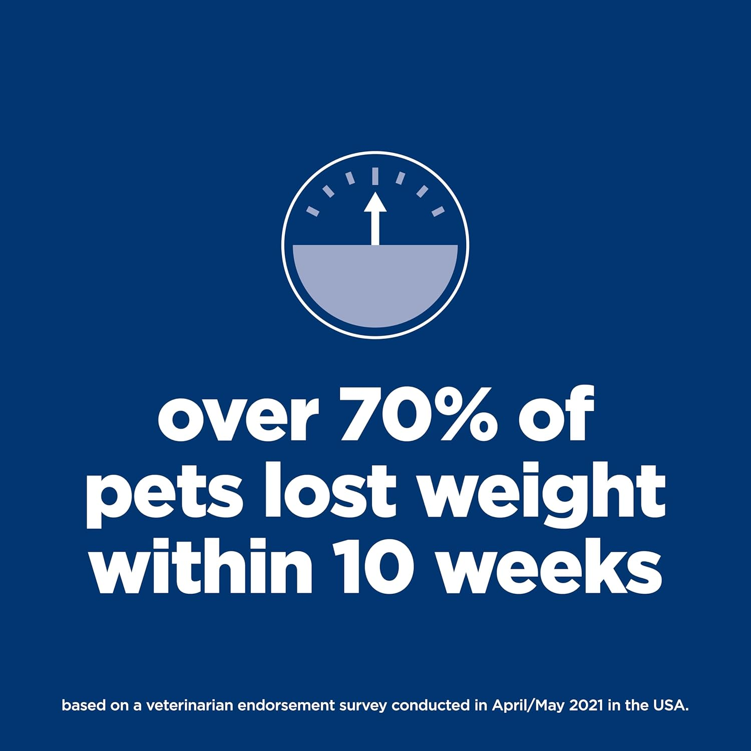 Hill'S Science Diet Adult Perfect Weight Chicken Recipe Dry Dog Food 5.44 Kg image number 5