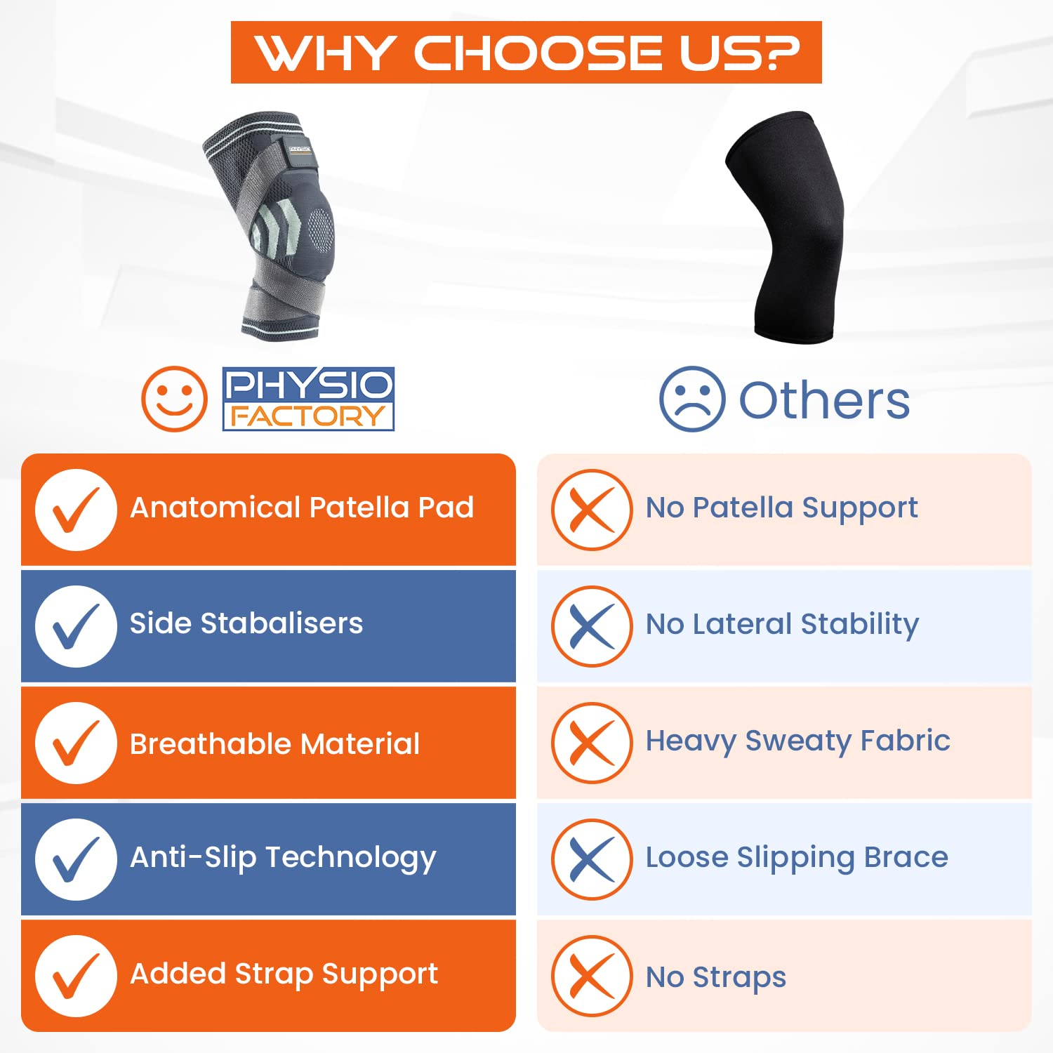 Knee Support. Knee Brace for Knee Pain, Knee Compression Sleeve. Knee Brace Support for Women and Men in Sport. Knee Support Brace for Arthritis. Knee Sleeves. Blue (XL) image number 3