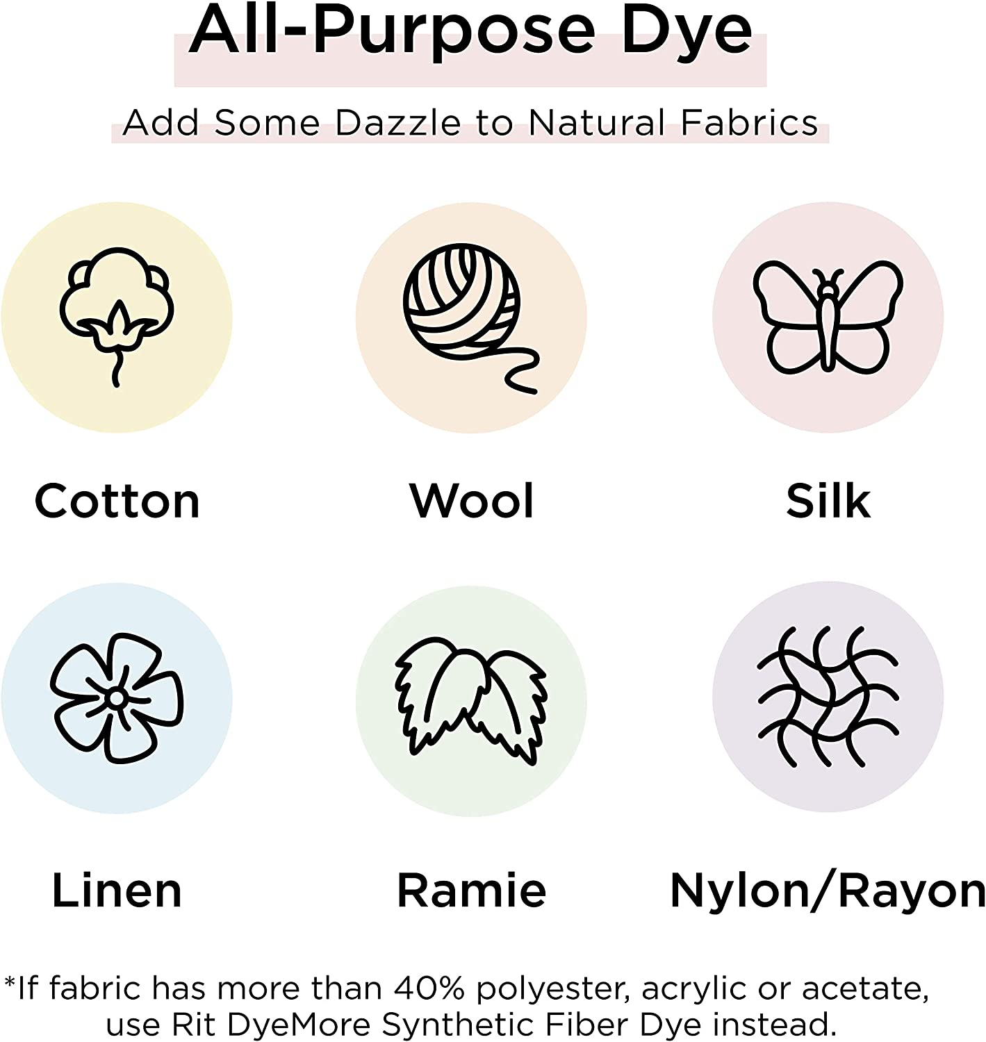 RIT Powder DYE - 15 Black image number 4