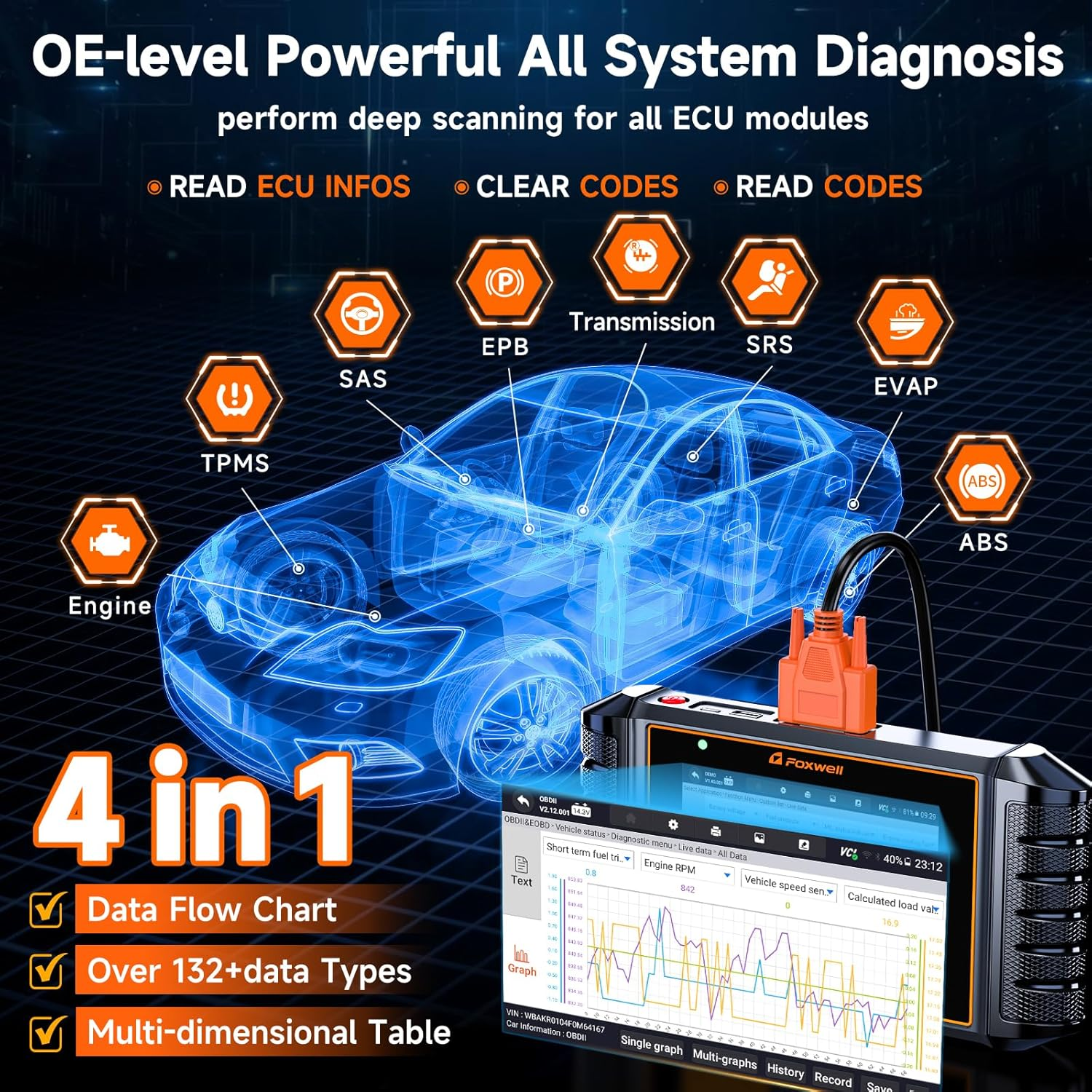 2026 FOXWELL NT726 OBD2 Scanner Diagnostic Tool, All System Bidirectional Scanner, Code Reader for Cars and Trucks with 12 Resets, ABS Bleeding/Oil/Epb/Sas/D-Pf/Tpms/Injector Coding/Throttle/Bms..,Fca image number 5