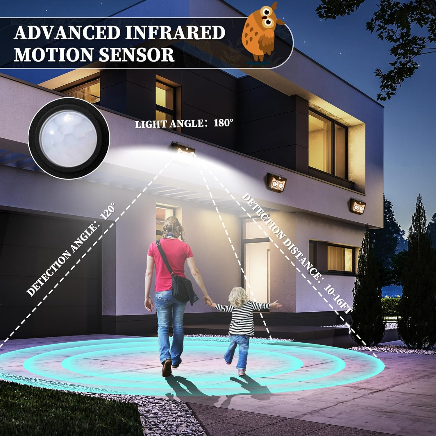 Solar Motion Sensor Lights Outdoor, Owl Shaped Warm White Waterproof Solar Powered Wall Lights, 3 Lighting Modes Security Flood Lights for outside Deck, Fence, Yard, Garden, Step, Porch, Door -6 Pack image number 4