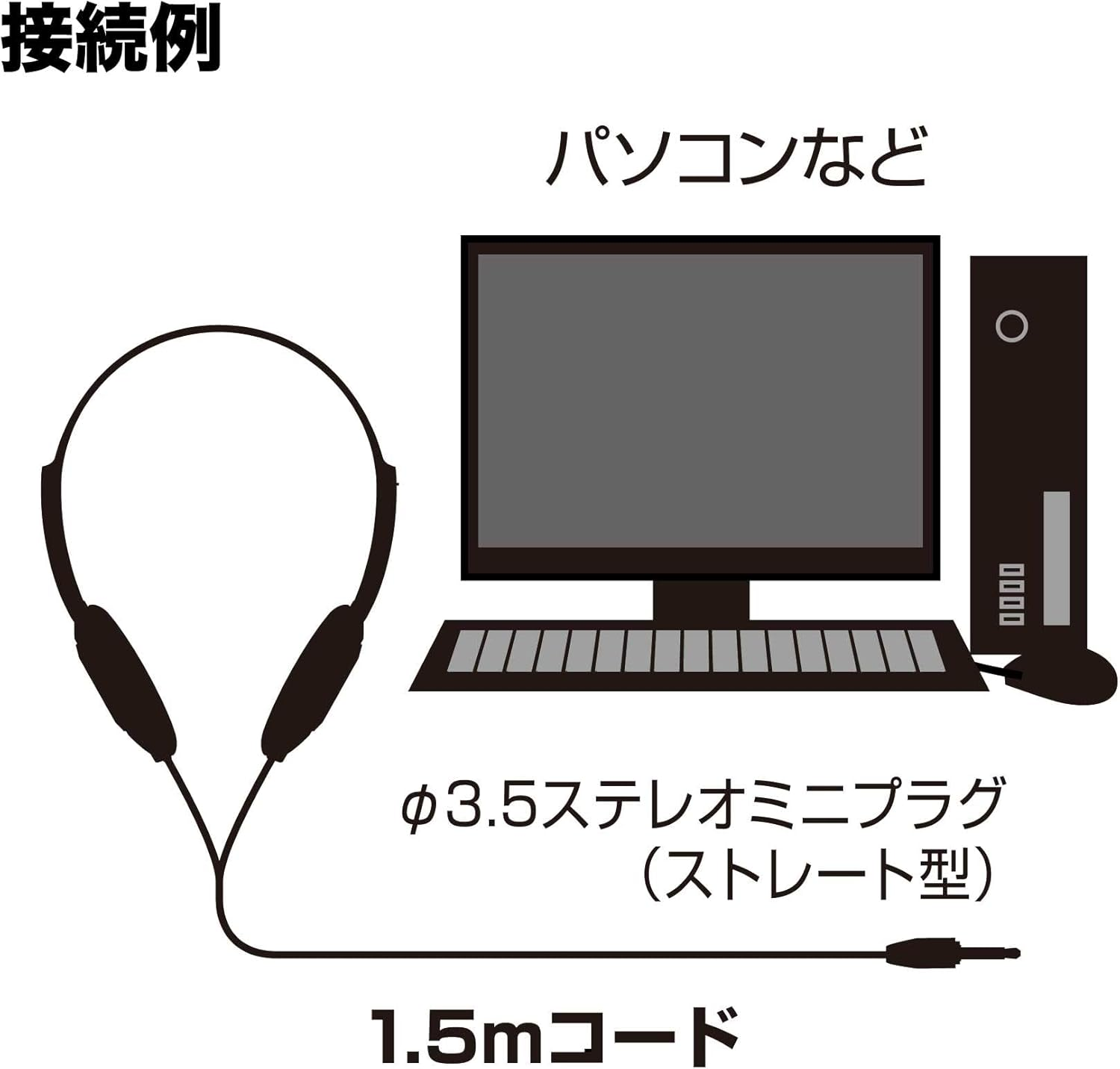 Audio-Technica ATH-P100M Headphones Wired 1.5M Open Type On-Ear Gray image number 1