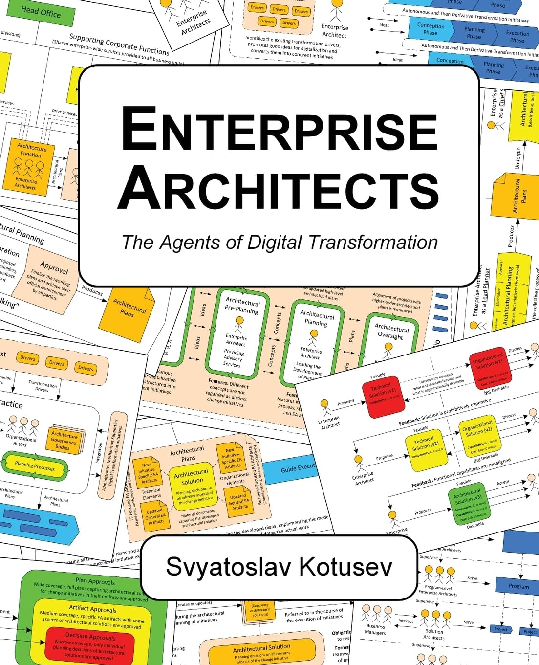 Enterprise Architects: the Agents of Digital Transformation