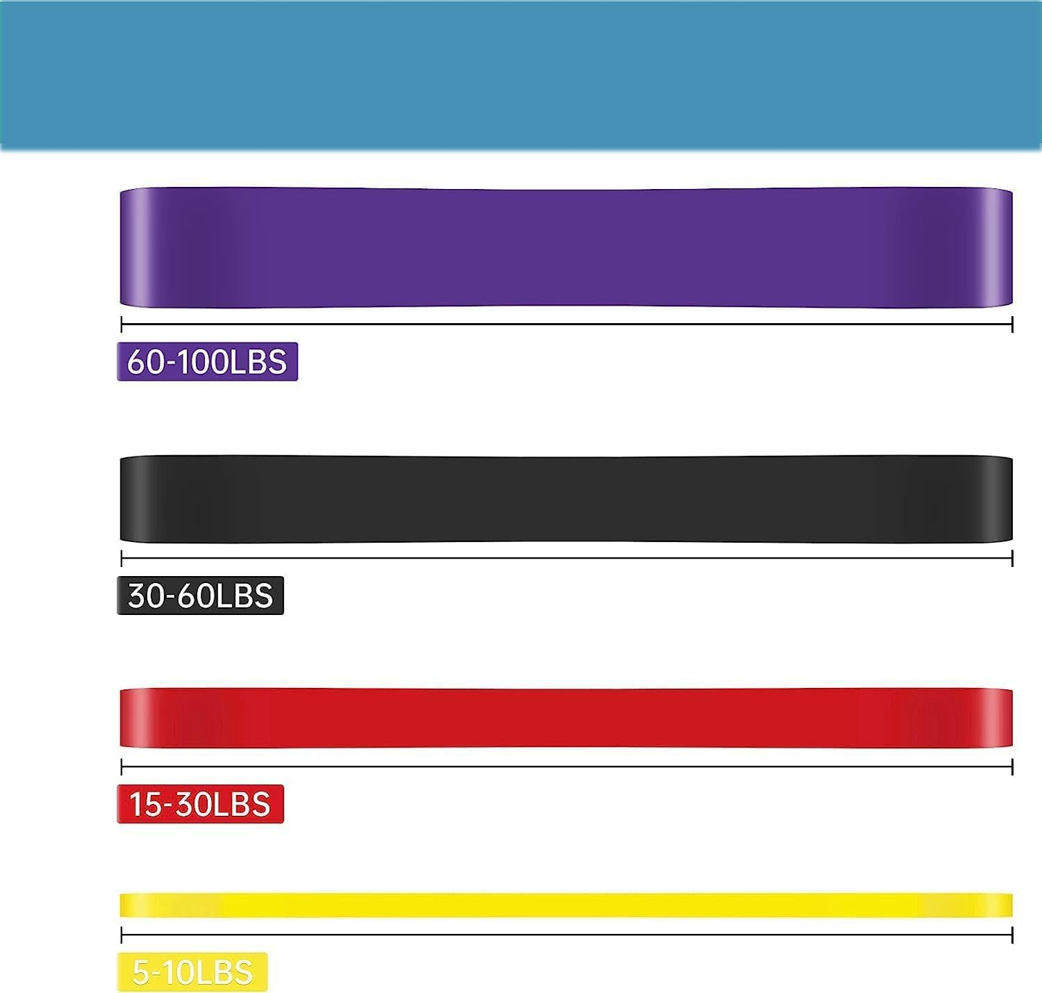 Resistance Band Set, Heavy Duty Exercise Bands for Pull-Up Assistance, Stretching, Workout Training, Physical Therapy, Yoga,Power Lifting