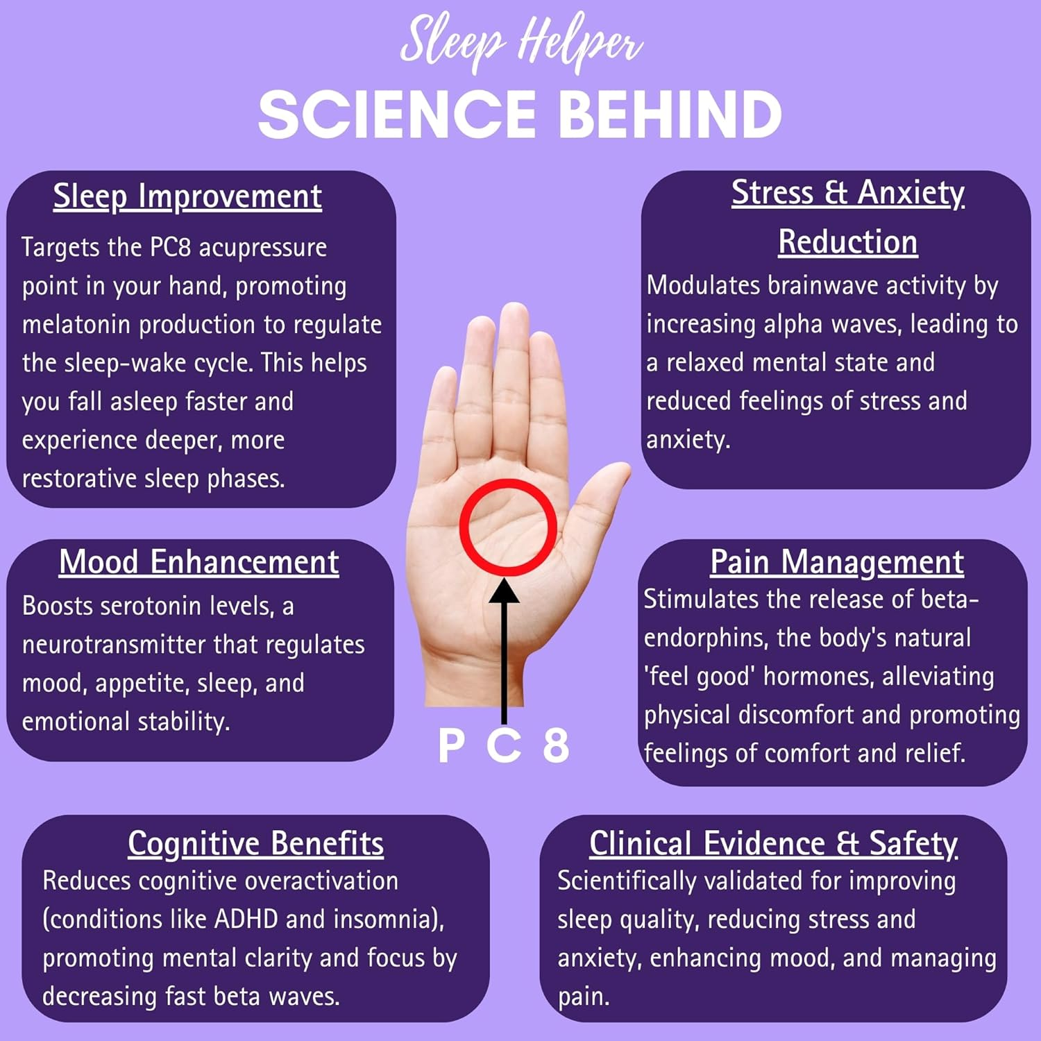 Handheld Sleep Aid Device | Jet Lag, Insomnia, Stress, & Anxiety Relief | Improve Sleep Quality, Mood, & Calm Carry | Promotes Natural Melatonin & GABA | ADHD Medication & Meditation Accessories | Gifts for Deep Sleep | Portable & USB Rechargeable (Sleepy Cat) image number 4