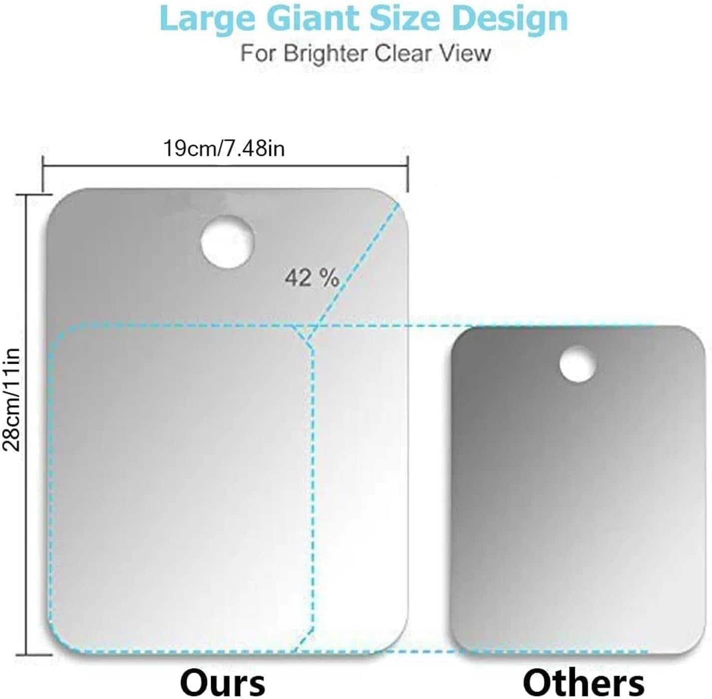 Fogless Shower Mirror, 11X7.48 Inches, with Adhesive Hook for Shaving & Makeup, Frameless Wall Hanging Mirror for Bathroom, Shower, and Travel &ndash; Large, 1 Pack image number 3