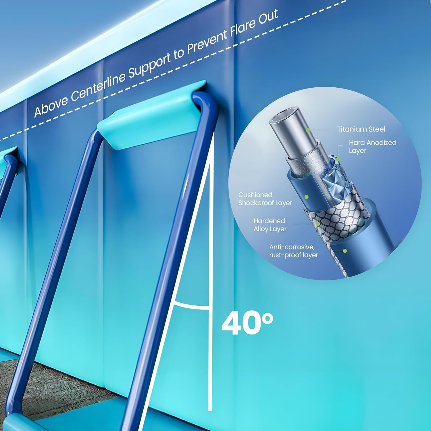 Outdoor360 Swimming Pool Foldable above Ground PVC Pool Kids Adult Outdoor Pool | Portable, Foldable Swimming Pool with Drain Valve | Outdoor Large Swimming Pool (3M) image number 1