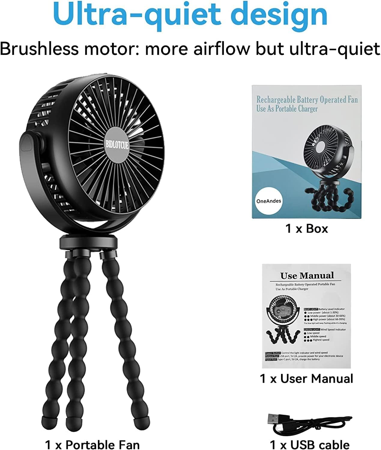 Stroller Fan Clip on Baby 5200Mah Portable Fan Rechargeable Battery Operated Fan Mini Handheld Car Seat Fan Small USB Desk Personal Fan for Stroller Accessories/Crib/Home Office/Traveling/ Bbq/Gym