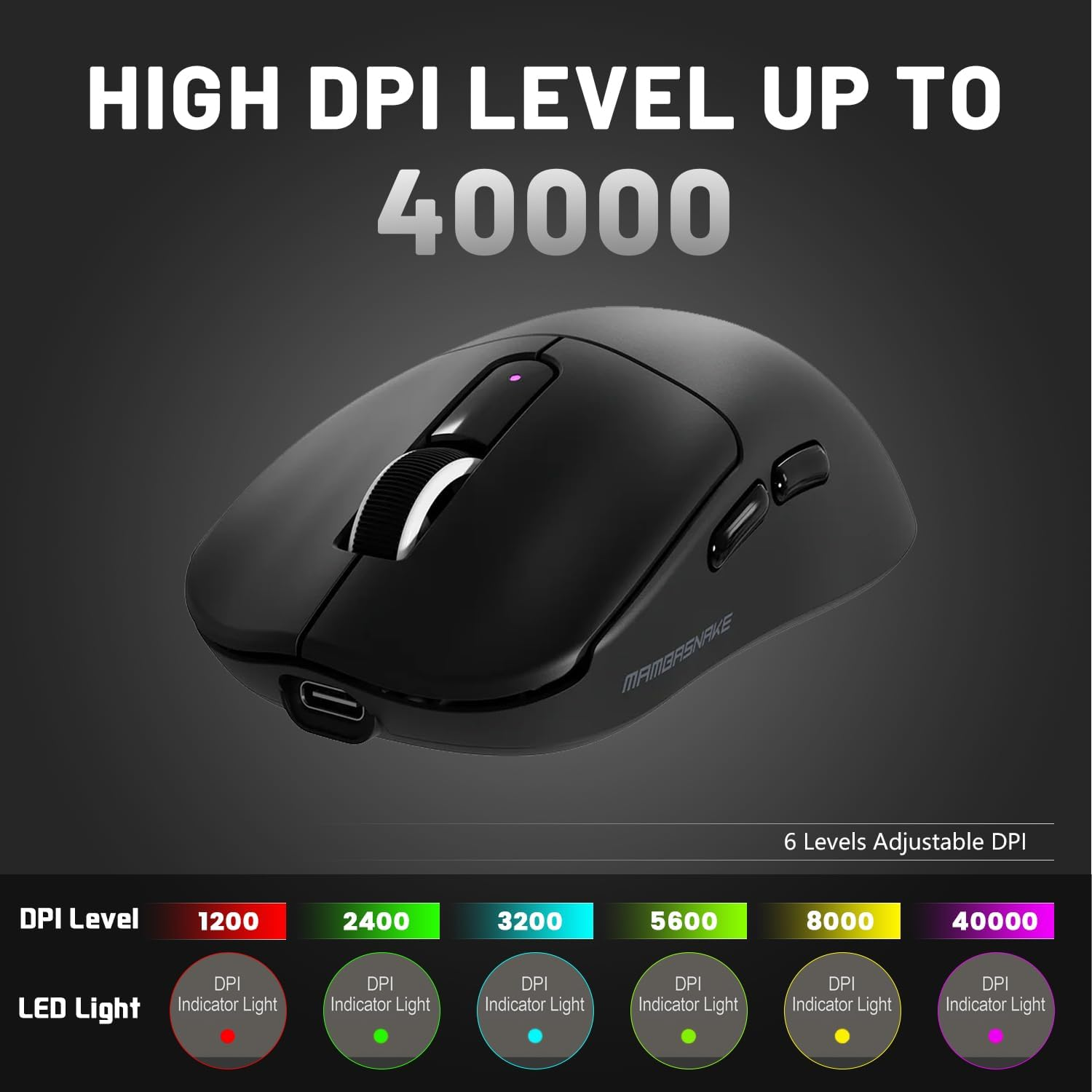 MAMBASNAKE M3 Gaming Mouse(Black) image number 4