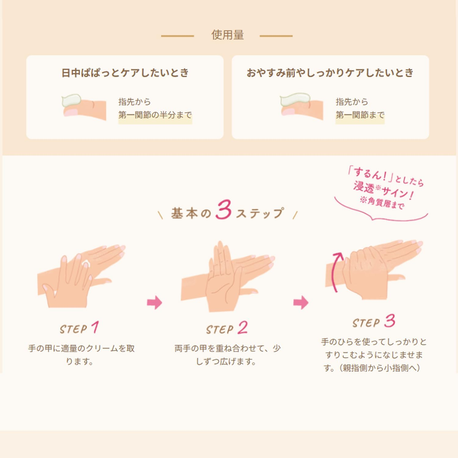 Youthkin Hana Hand Cream Japanese Rose 1.8 Oz (50 G) (Highly Moisturizing, Hypoallergenic, Hand Cream) image number 2