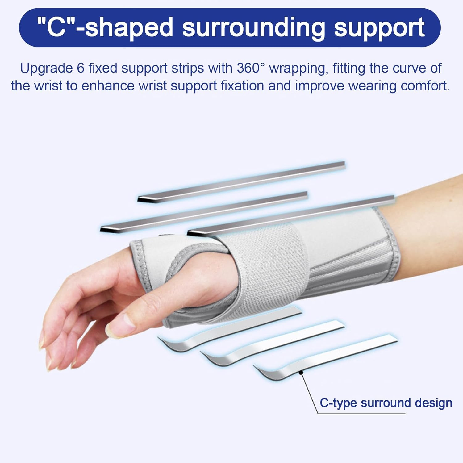 Wrist Brace for Carpal Tunnel, Adjustable Night Wrist Support Brace with Splints Right Hand with 6 Metal Stabilizers, Wrist Support Wrap Support for Arthritis, Sprain, Sleeping, Working (Gray, Left) image number 1