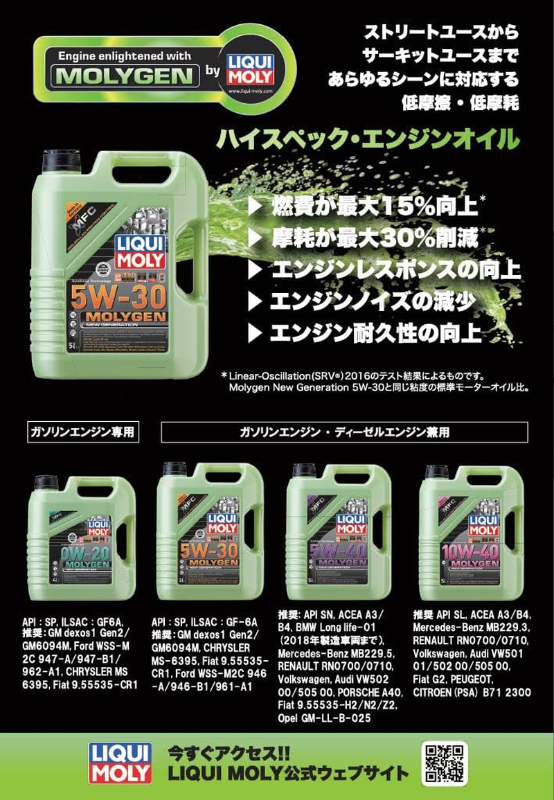 Liqui Moly Molygen New Generation Engine Oil 5W-40 1L image number 3