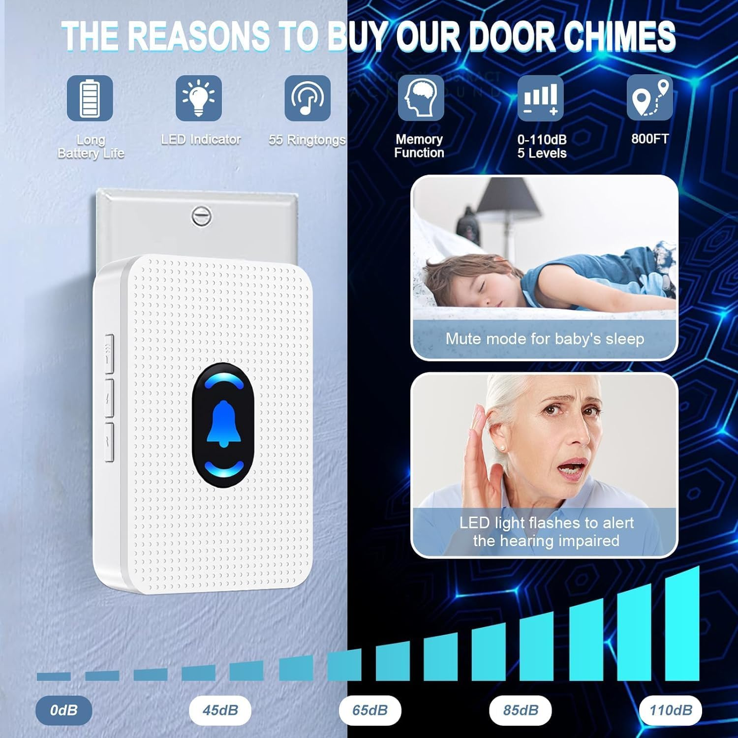 Daytech Door Sensor Chime Entry Alert Chime Wireless Door Window Open Alarm with 5 Volume Levels for Home Store Apartment Office Entrance, 1 Receiver & 1 Sensor image number 5