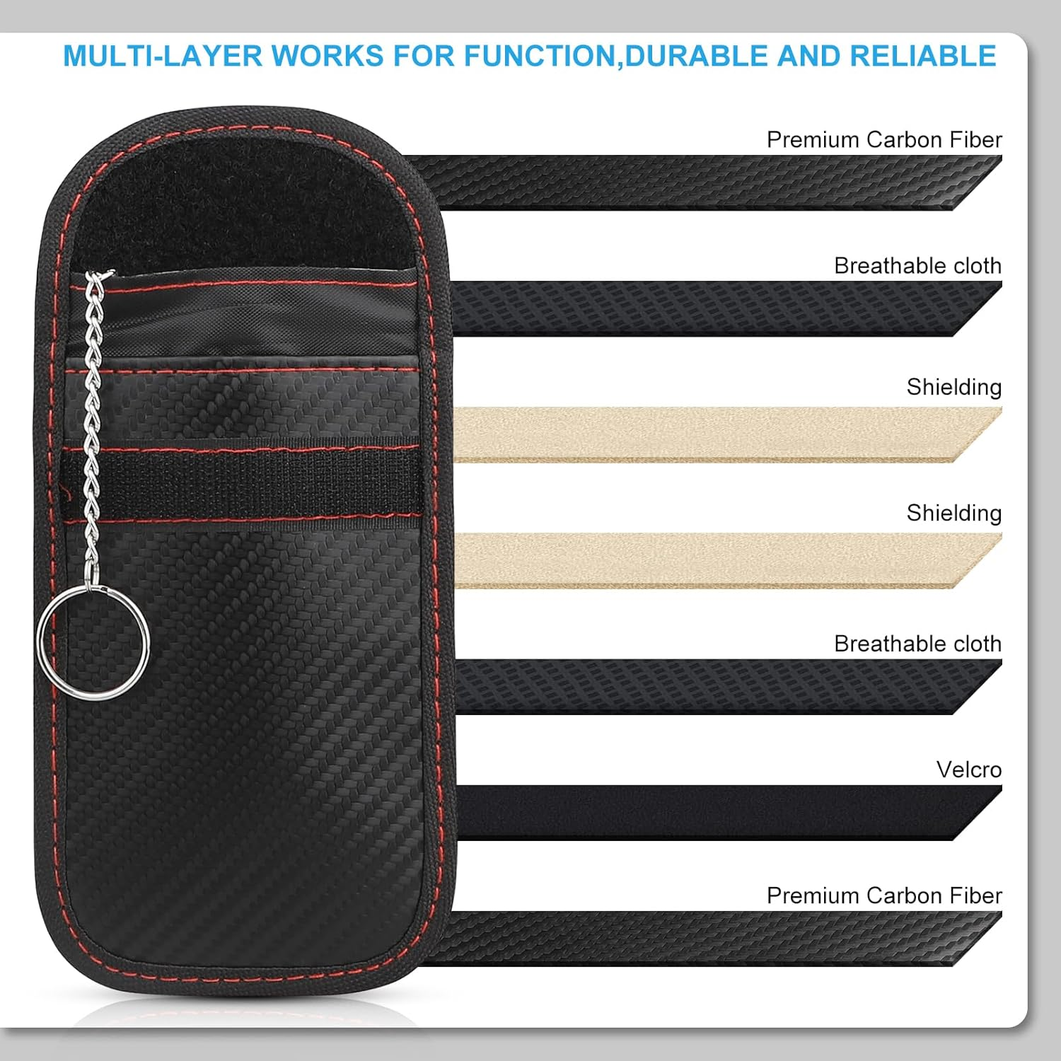 Faraday Pouch for Car Keys, [New Upgrade] Diyife Car Key RFID Signal Blocking Pouch with Keyring, Waterproof Faraday Bag Key Fob Protector, Anti-Theft Keyring Pouch, Remote Entry Keyless-2 Pack image number 2