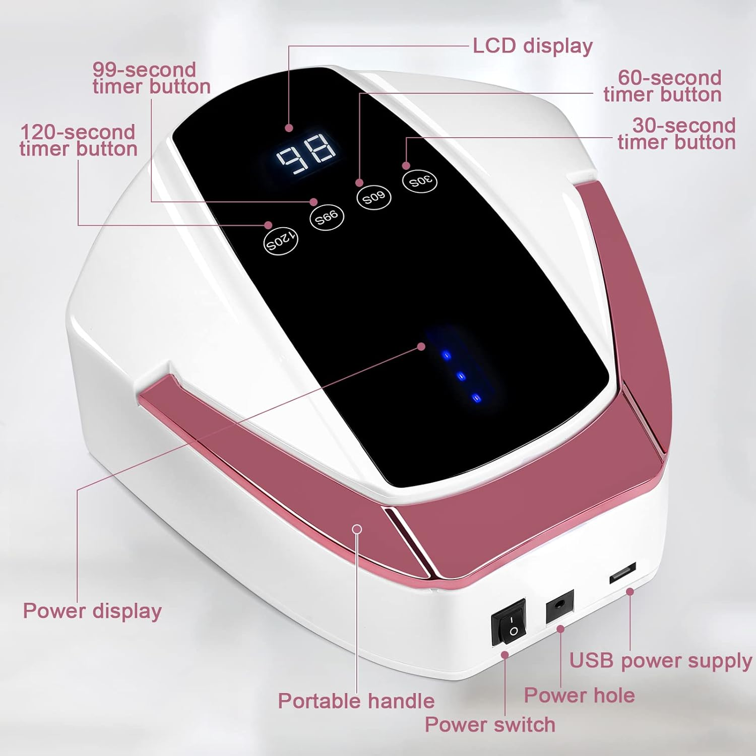 96W Rechargeable UV Light for Nails - Cordless LED Lamp with Portable Handle, Auto Infrared Sensor, 4 Timers - Professional Curing Tool for Gel Polish (White) image number 1