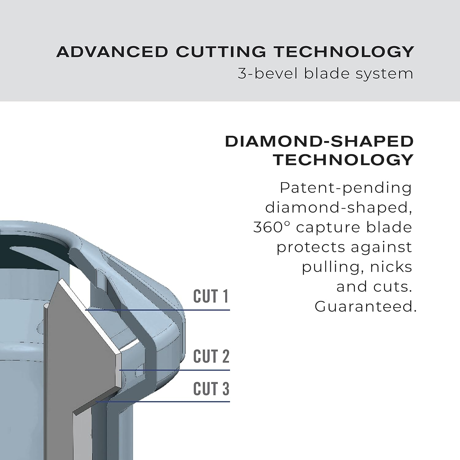 Conairman Nose Hair Trimmer for Men, for Nose, Ear, and Eyebrows, Patent 360 Bevel Blade for No Pull, No Snag Trimming Experience, Cordless Trimmer 2 Piece Set with Detail and Shaver Attachments