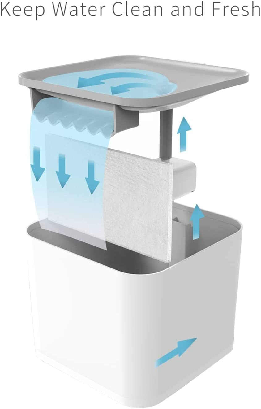 Replacement Filters for Kakeyrun'S 67Oz/2.0L Automatic Cat Water Fountain, 6Pcs Filter & 6Pcs Filter Cotton image number 4