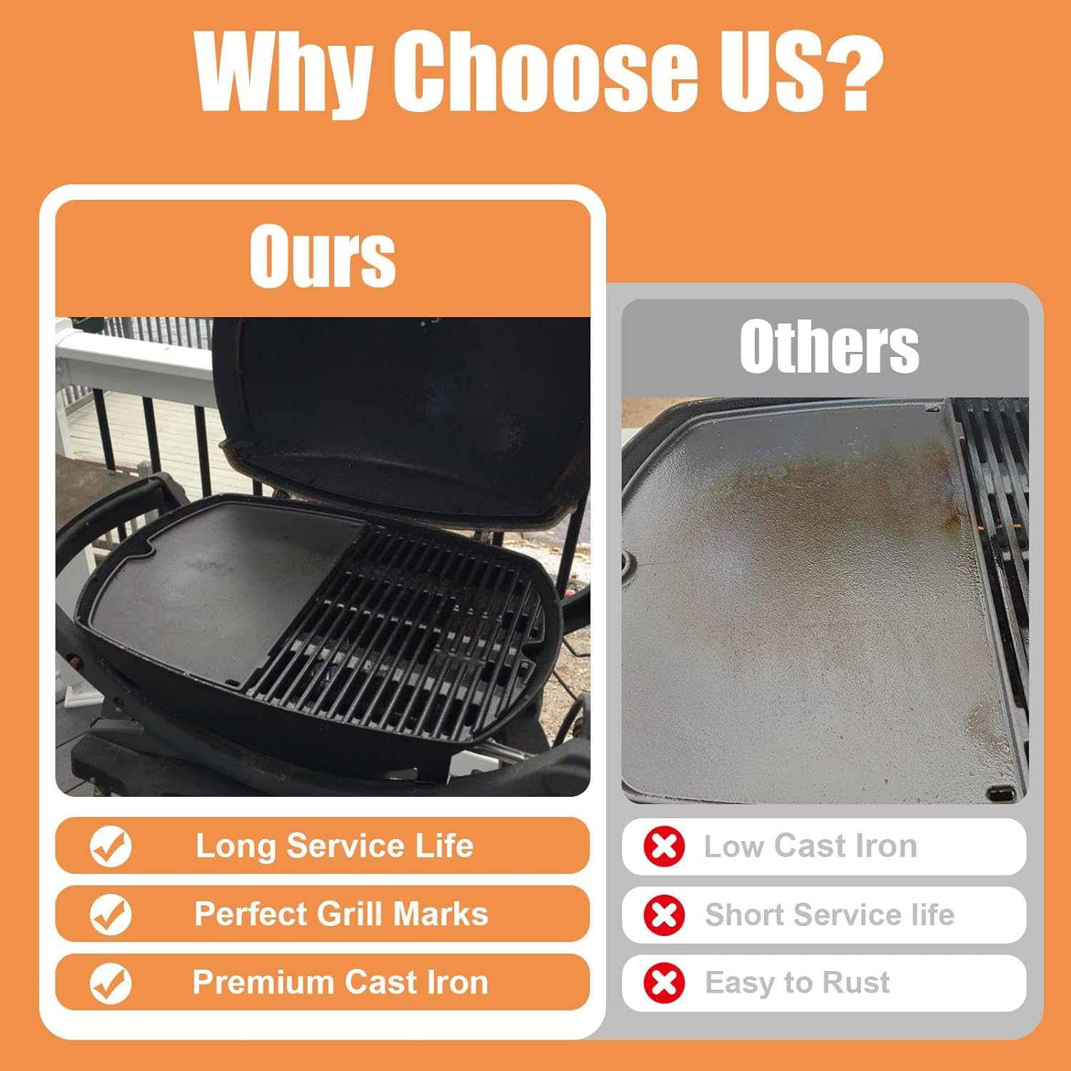 6559 Cast Iron Cooking Griddle for Weber Q200 Q220 Q240 Q260 Q2000 Q2200 Q2400 Series, for Weber Q2200 Gas Grills Accessories, Replaces for Weber Q Griddle Parts, 38.9Cm X 27.4Cm X 1.3Cm(W X D X H) image number 4