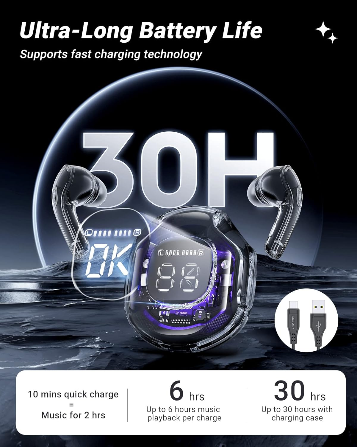 Acefast Crystal Color Wireless Bluetooth Earbuds Noise Canceling T8 (Black) - Ice Blue image number 5