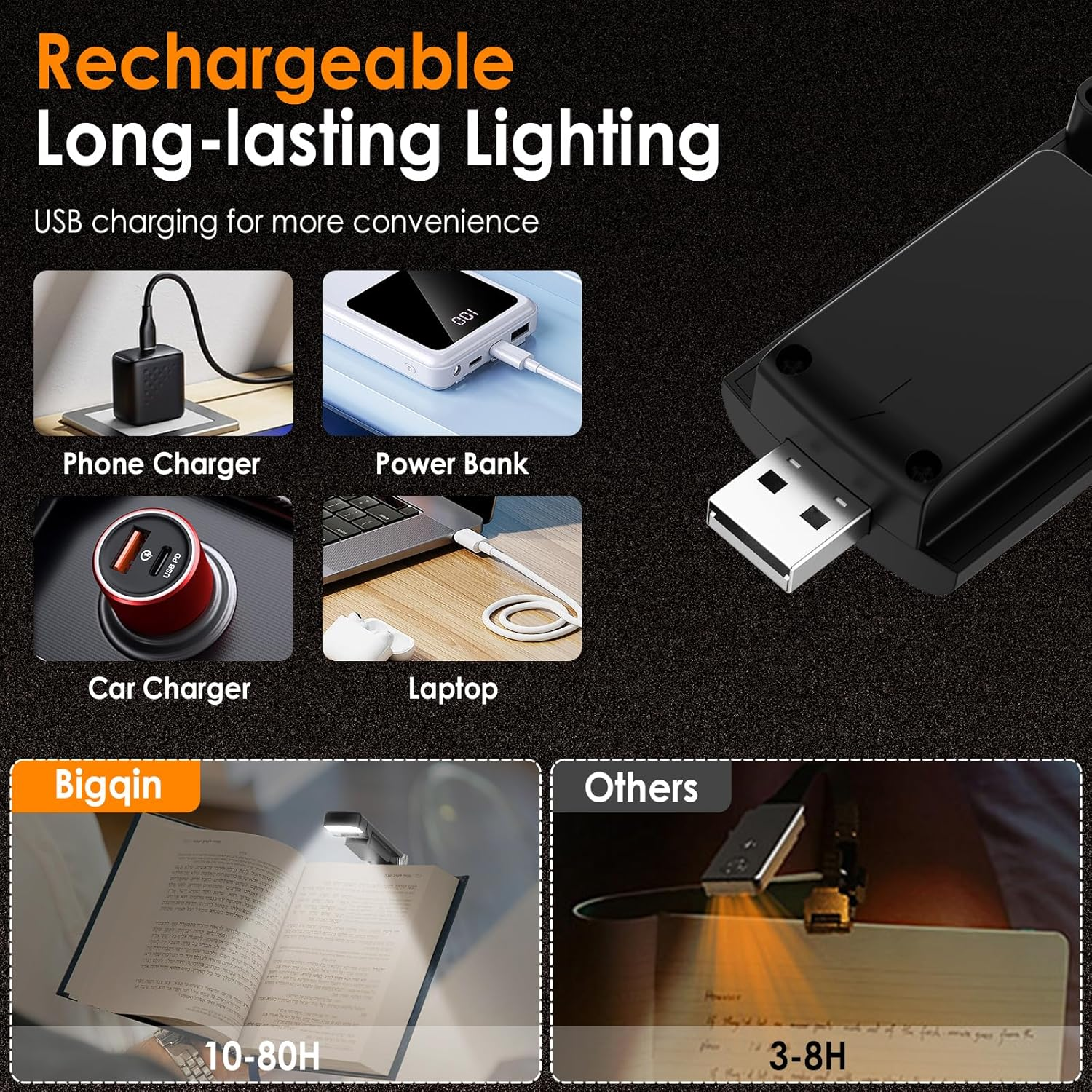 Bigqin Reading Light Book Lamp for Reading at Night, 3 Eye-Protecting Modes & 5 Dimmable Brightness USB Rechargeable Reading Lamp Portable Book Light, Black (With 100 Index Labels) image number 6