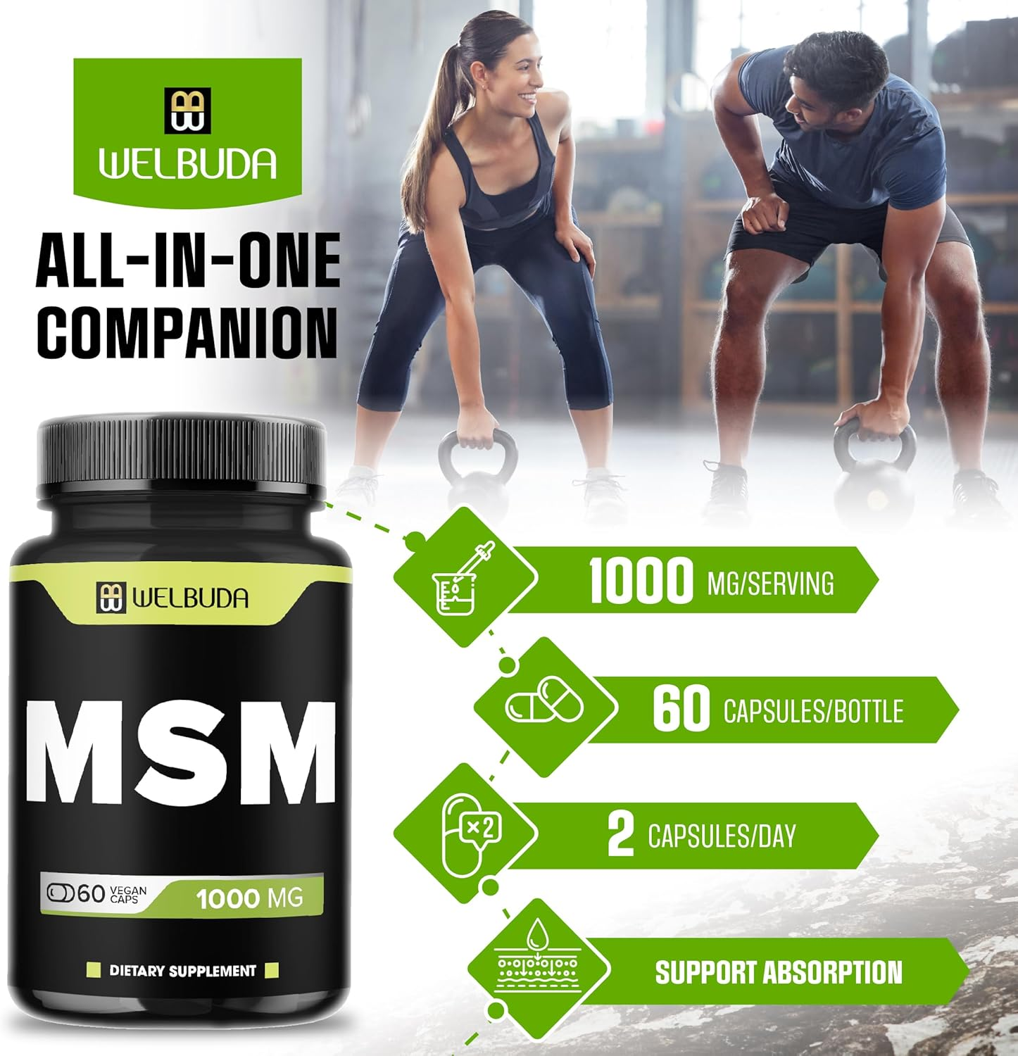 MSM Supplement 1000Mg - 60 Capsules - Non GMO, Gluten-Free image number 1