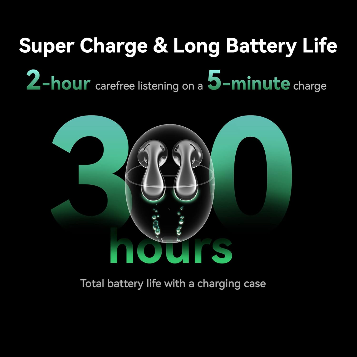 HUAWEI Freebuds 5 (Mexico Warranty), Hi-Res, up to 30 Hours Playback, ANC, Ceramic White, Compatible with Android & Ios