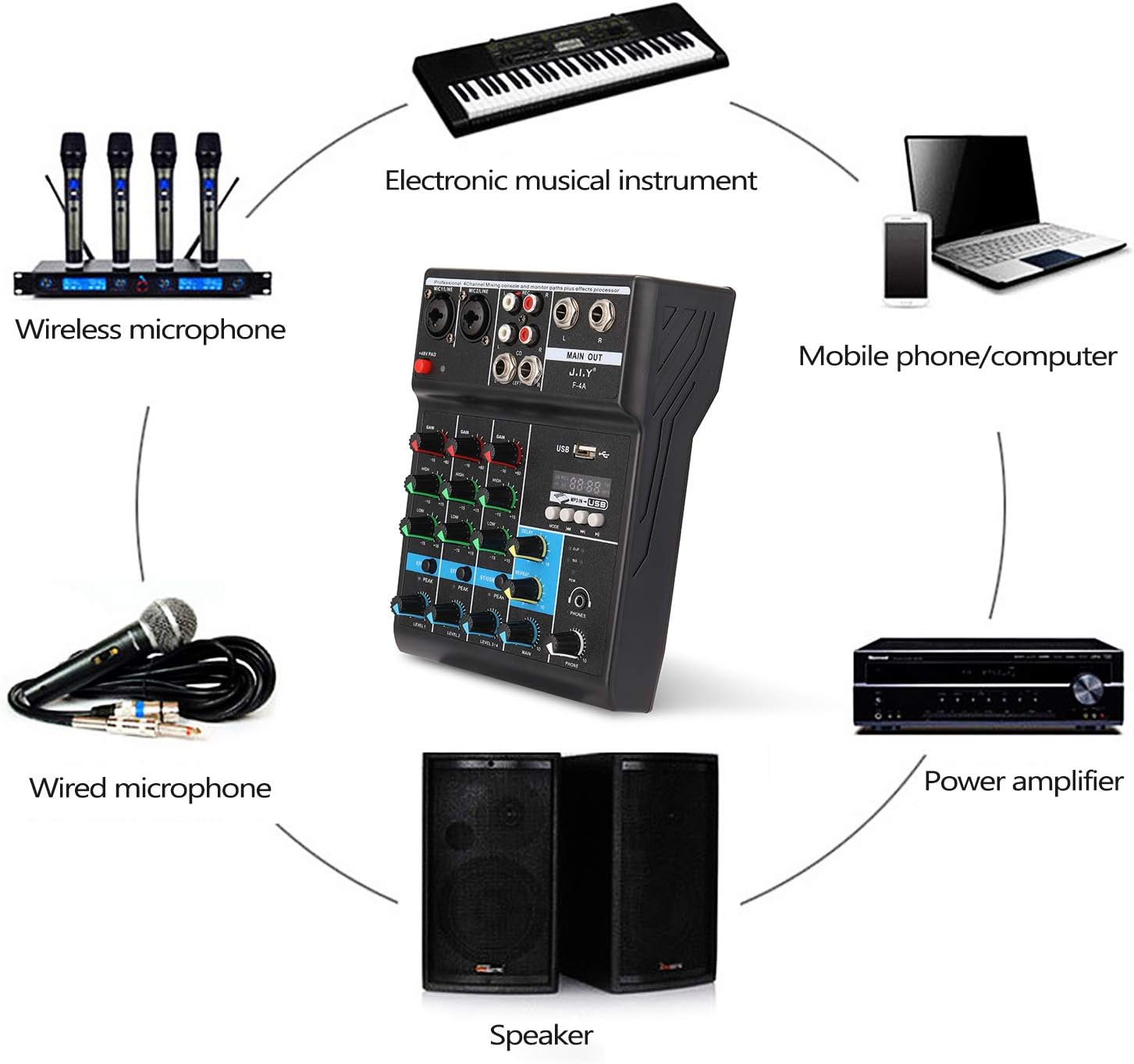 BT Professional 4 Channel Sound Mixing Console and Paths plus Effects Processor with USB Multicolor One Size image number 4