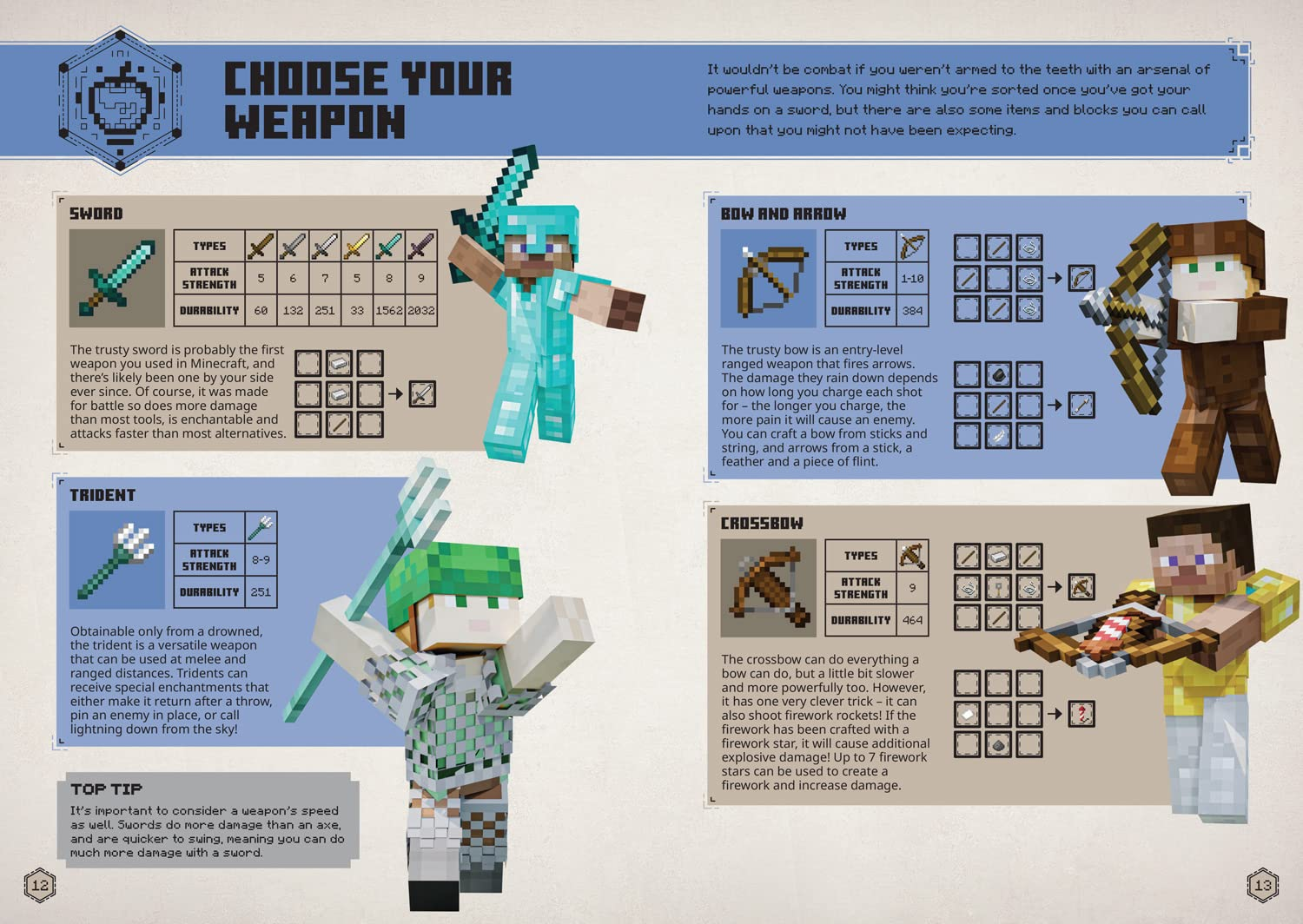Minecraft: the Complete Handbook Collection: the Complete 4-Book Handbook Collection image number 3