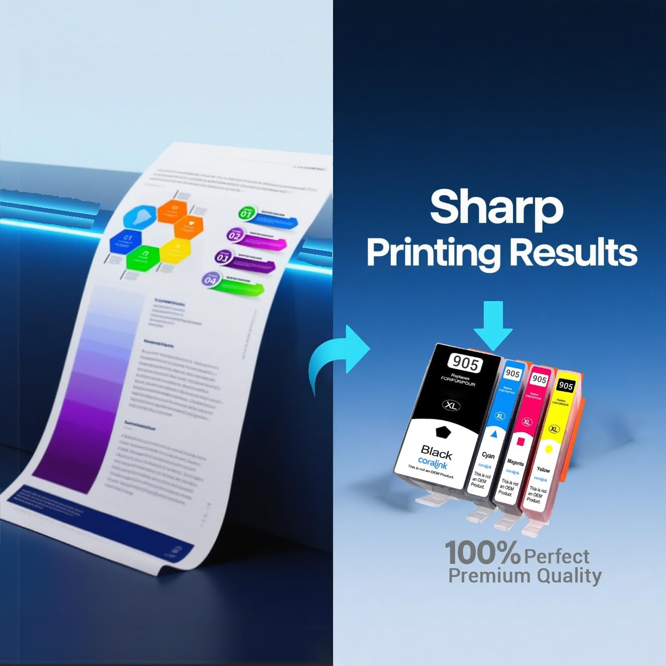 Coralink 905Xl Cartridges Remanufactured 905Xl Compatible for Hp Ink Woks with Officejet Pro 6968 6978 6960 6963 6965 6966 6970 6976 6950 6956 Inkjet Printer High Yield Capacity 905 (BK/C/M/Y 4Pack) image number 2