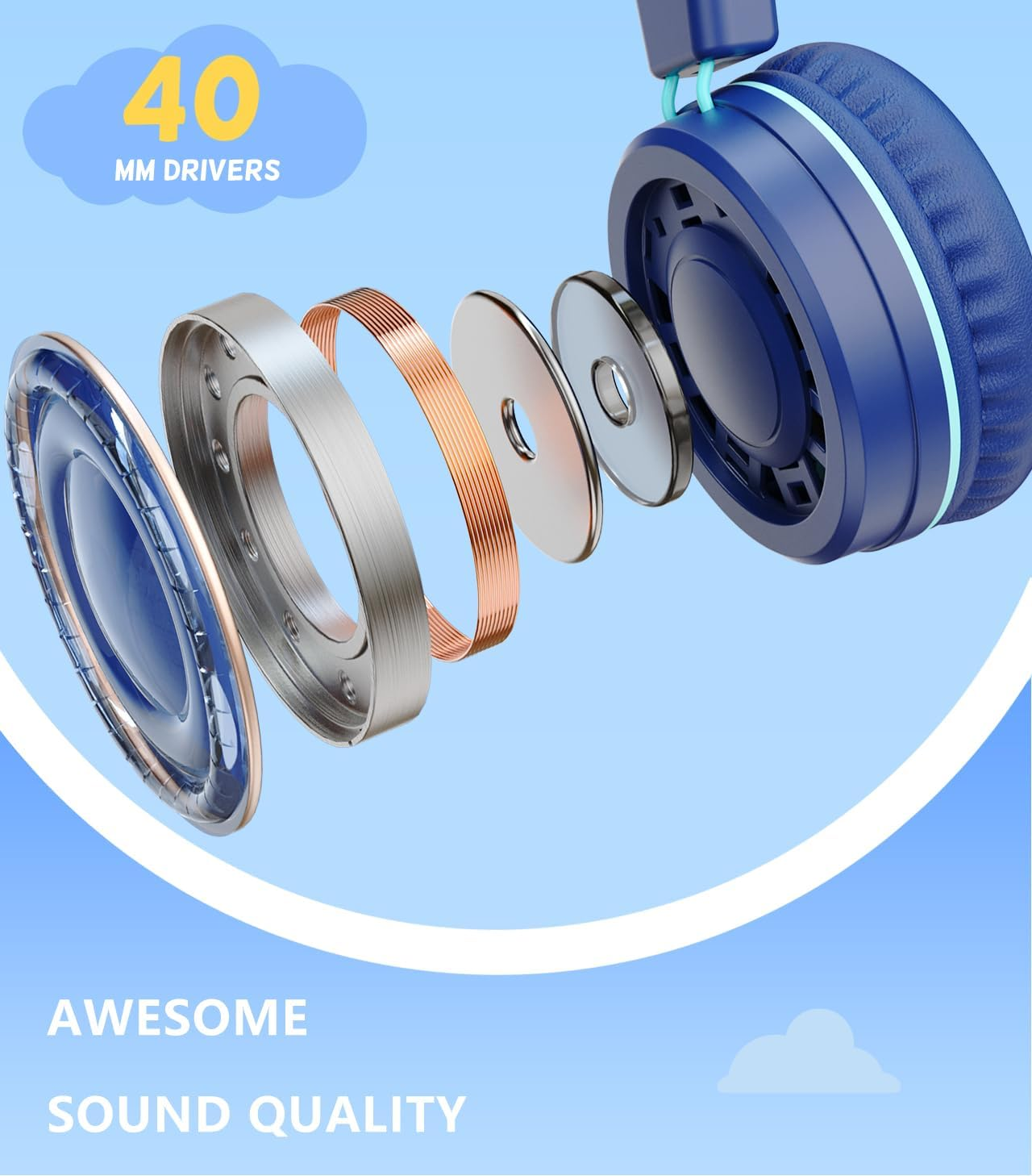 Bywulanda Upgrade USB Type C Kids Headphone for School, 94Db Safe Volume Limited, HD Stereo Sound, Foldable Lightweight On-Ear Headphones for Boys/Girls/Students/Tablet/Travel(Blue) - Mint Green image number 2