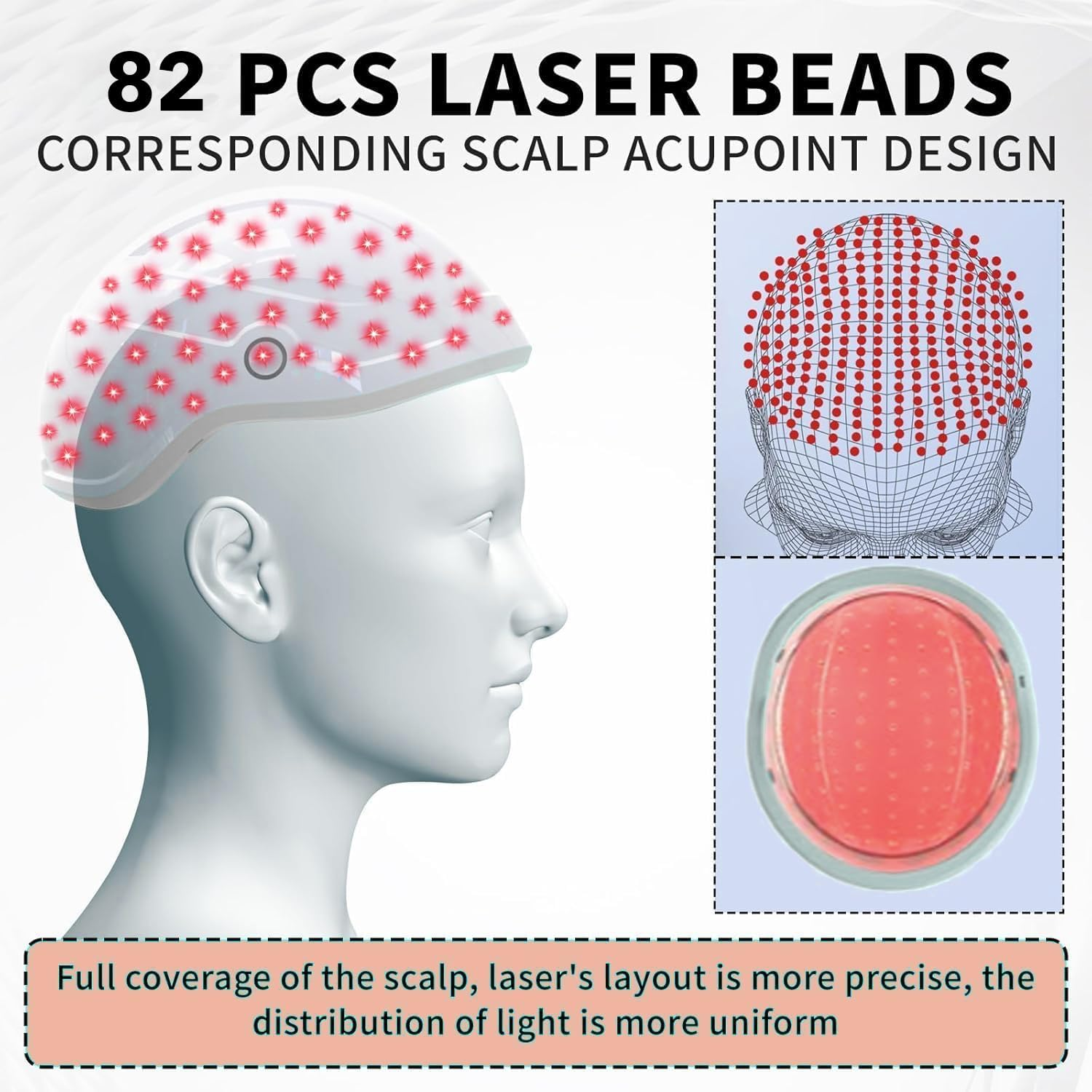 Laser Cap for Hair Regrowth for Men and Women - Wireless Laser Hair Cap Therapy Device, Hair Loss Treatments for Men and Women with Androgenic Alopecia, Light Therapy Hat - Hair Growth Products (WHITE)