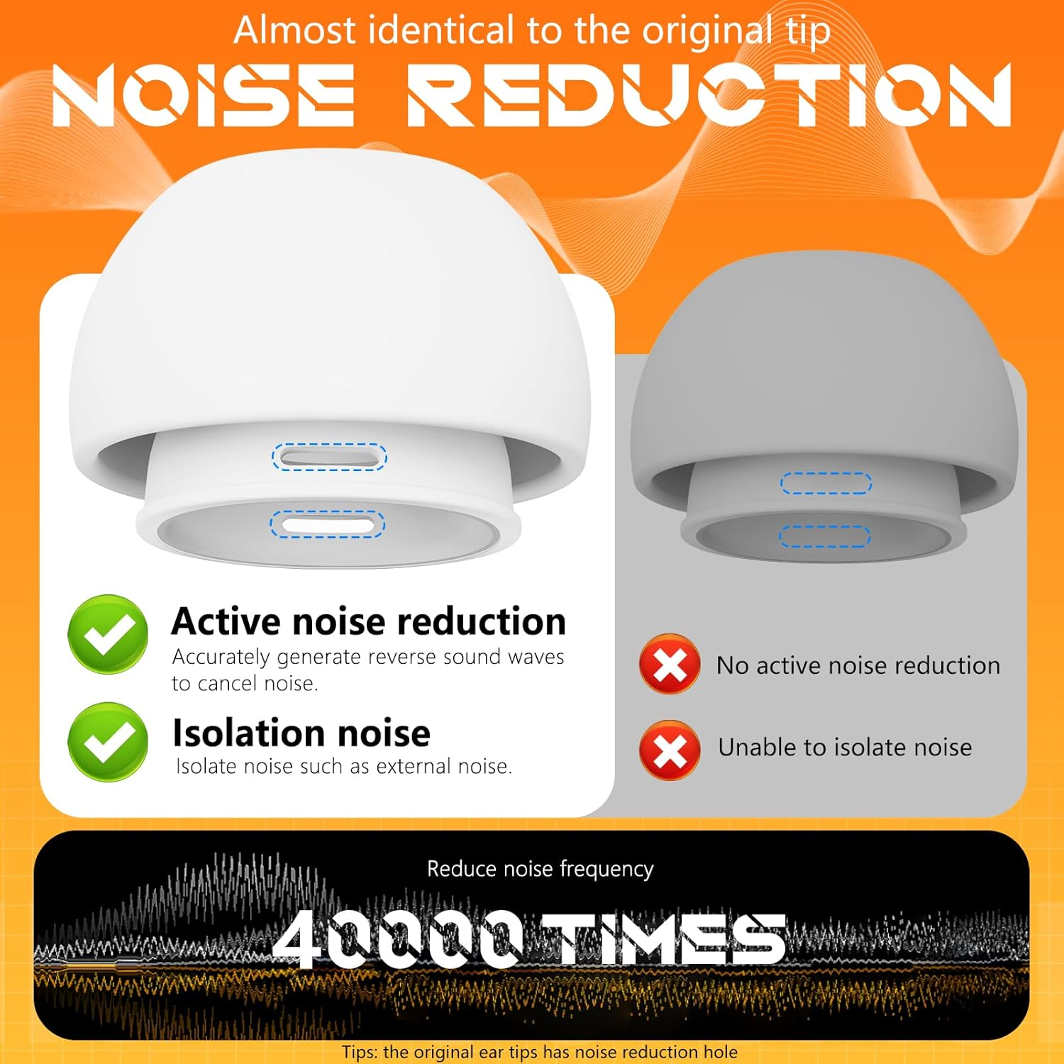 4 Pairs Replacement Ear Tips for Airpods Pro 2Nd/1St Generation with Portable Storage Box & Cleaner Pen,Noise Reduction Holewith & Built-In Dust Guard Screen,Silicone Ear Tips for Airpods Pro-Xs/S/M/L - A1-Xs/S/M/L-White image number 3