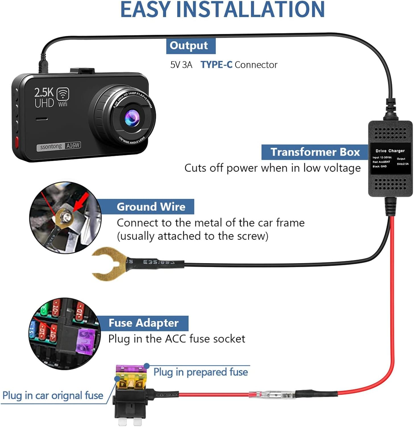 MAEZOE Upgraded Dash Cam Hardwire Kit USB C, 11.5 Type-C Hard Wire Kit for Dash Camera, USB C Hard Wire Kit Fuse12V-24V to 5V Hardwire Kit Car Camera Charger Power Cord with Low Voltage Protection image number 2