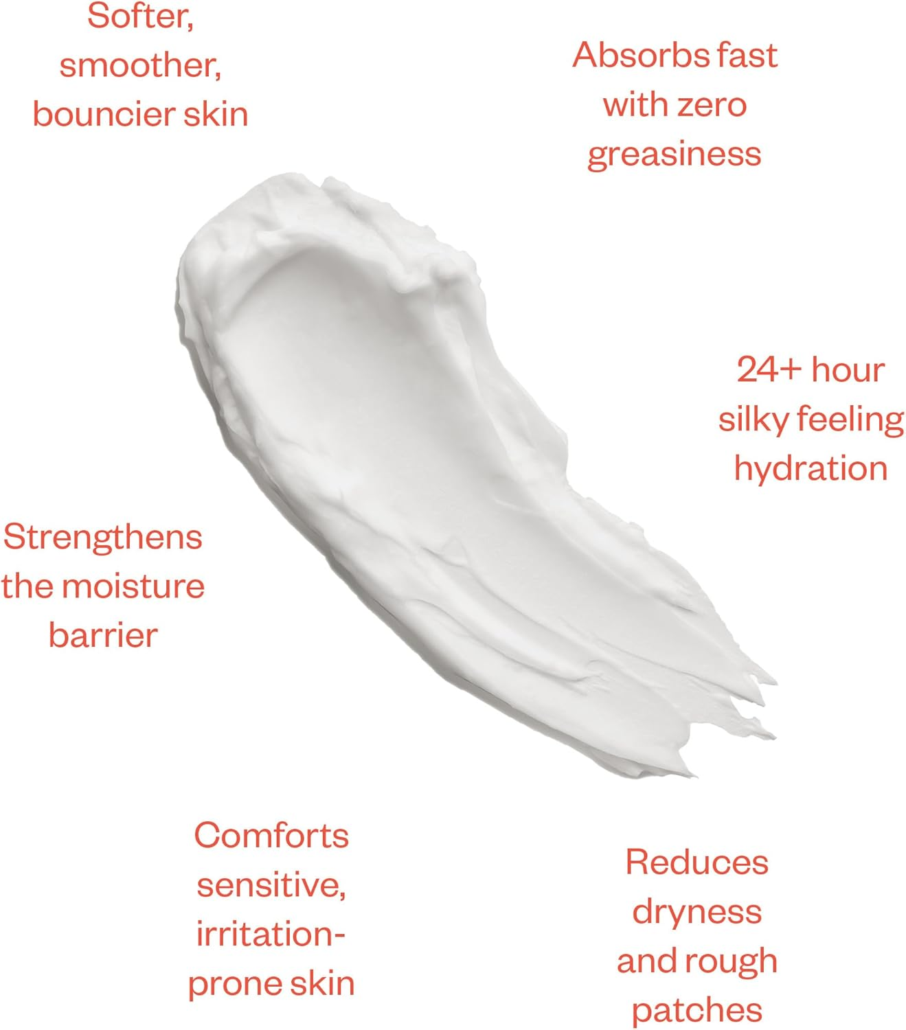 Yours Only, Nourishing Face and Body Moisturiser, 500Ml, Sensitive Skin, Eczema-Prone, All Ages, Fragrance-Free, Dermatologically Tested, Australian Made