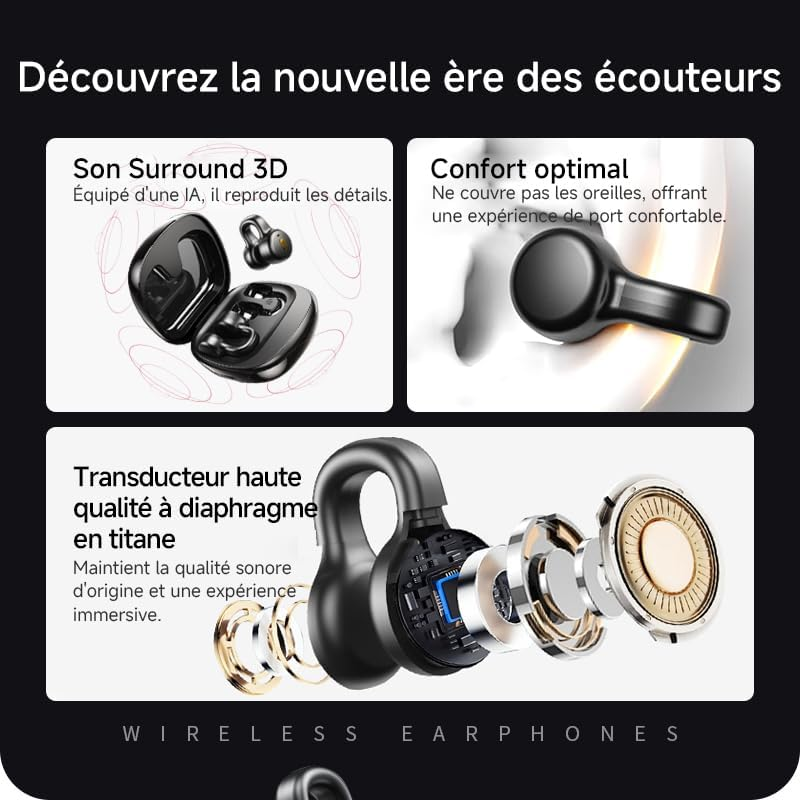 Slub Bluetooth 5.4 Open-Ear Wireless Earbuds Clip-On Design Comfortable Touch Control Automatic Pairing Instant Connection Water-Resistant for Ios/Android（Beige image number 6