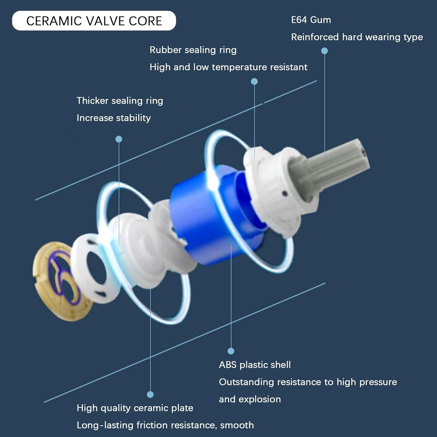 Basin Mixer Tap - Bathroom round Waterfall Tap Faucet - Kitchen Sink Tap Faucet Brass (Chrome) (Black)